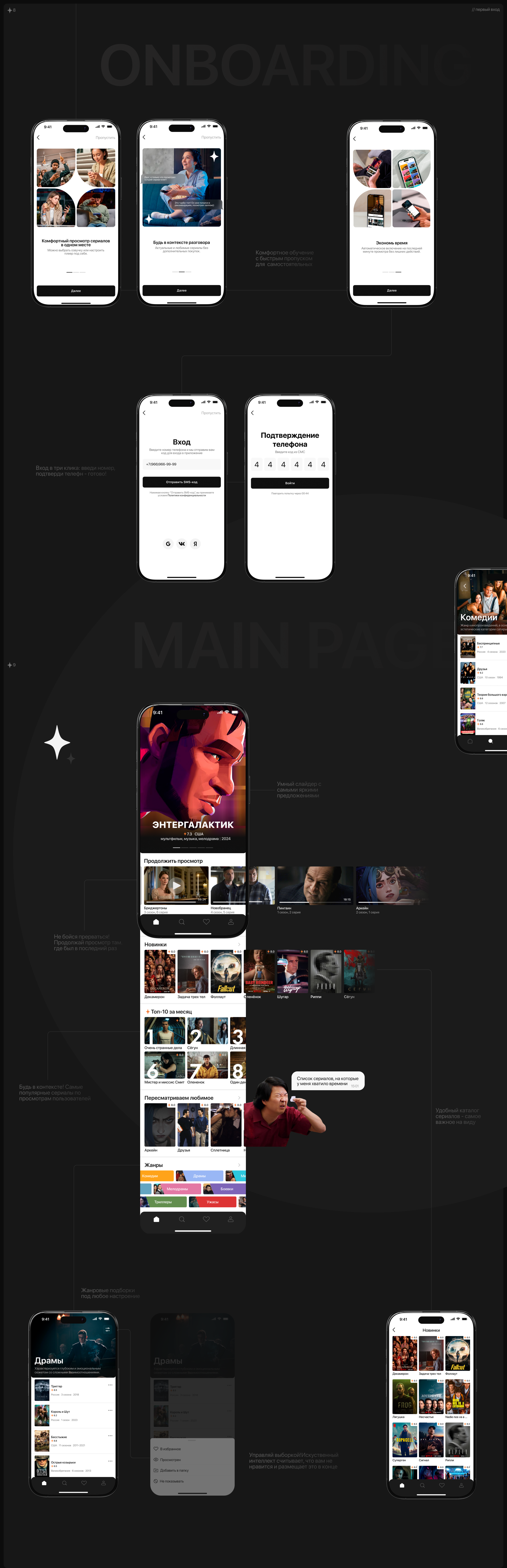Mobile app // Cine // Serials — Изображение №5 — Интерфейсы на Dprofile