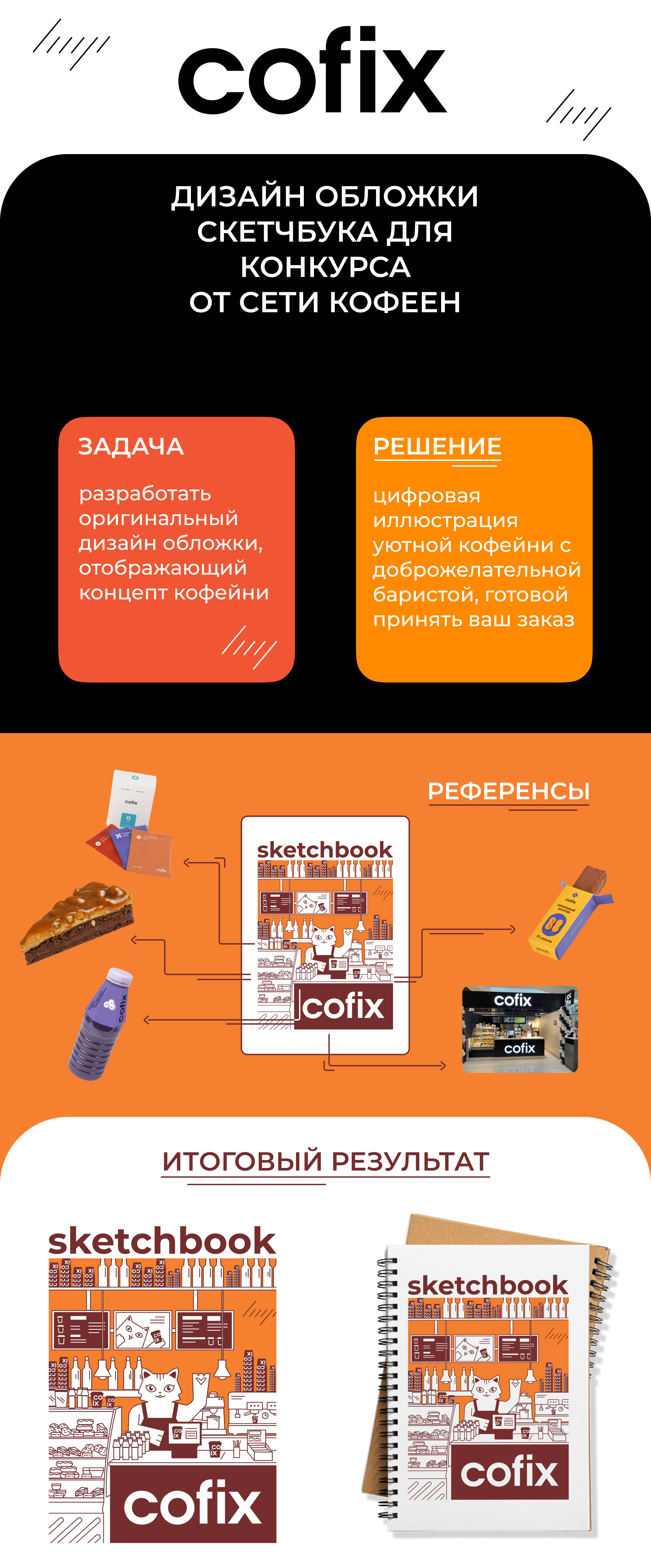 Дизайн обложки скетчбука для Cofix — Изображение №1 — Иллюстрация на Dprofile