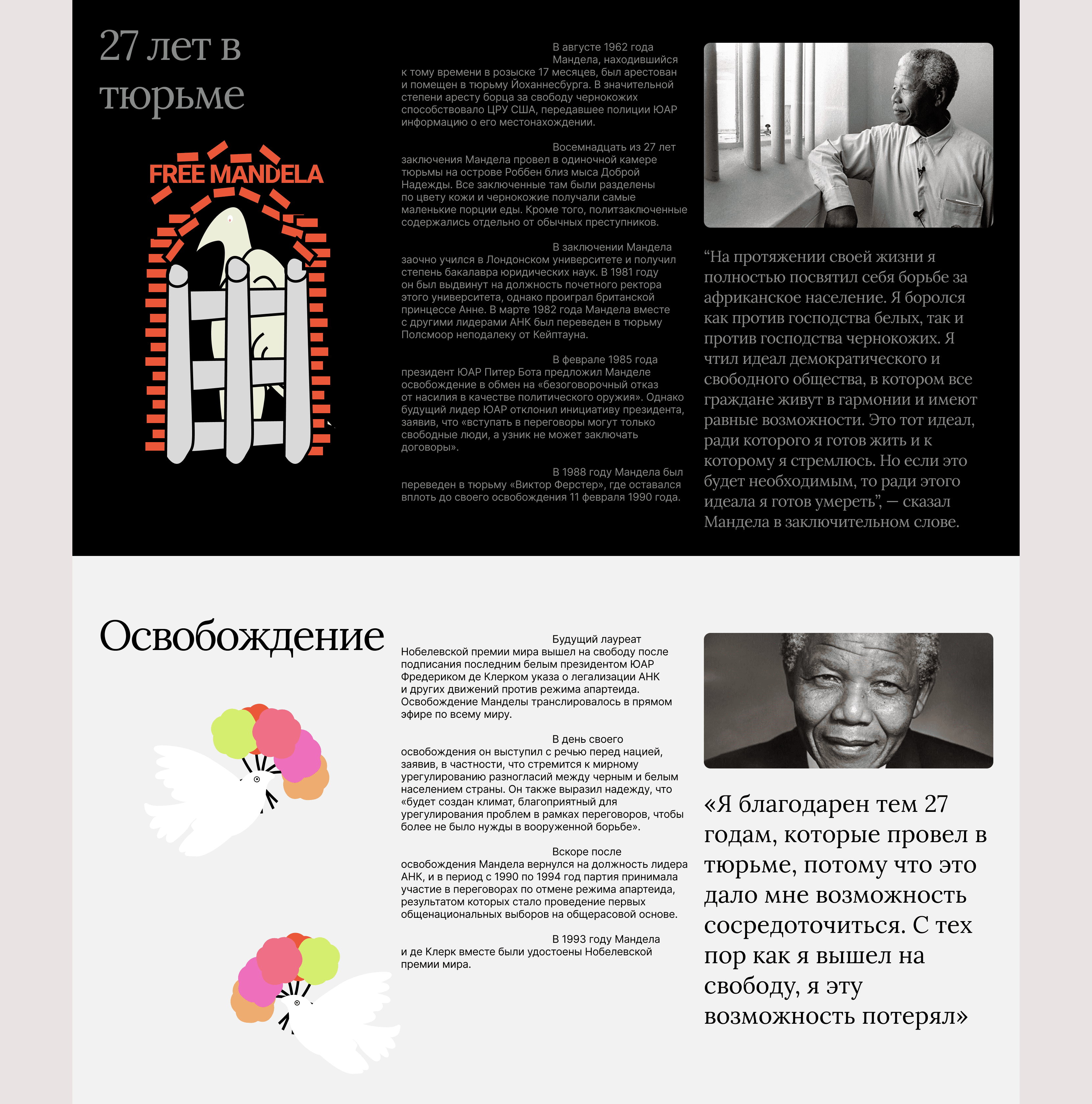 Longread about Nelson Mandela — Изображение №6 — Иллюстрация, Графика на Dprofile