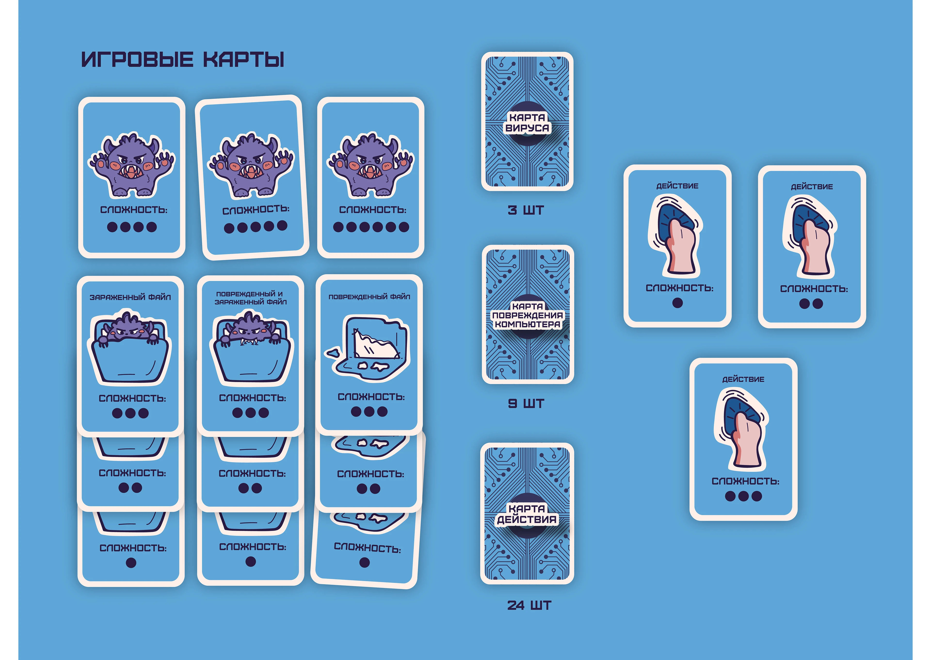 Настольная игра «Обезвредь! Если успеешь» — Изображение №5 — Иллюстрация, Графика на Dprofile