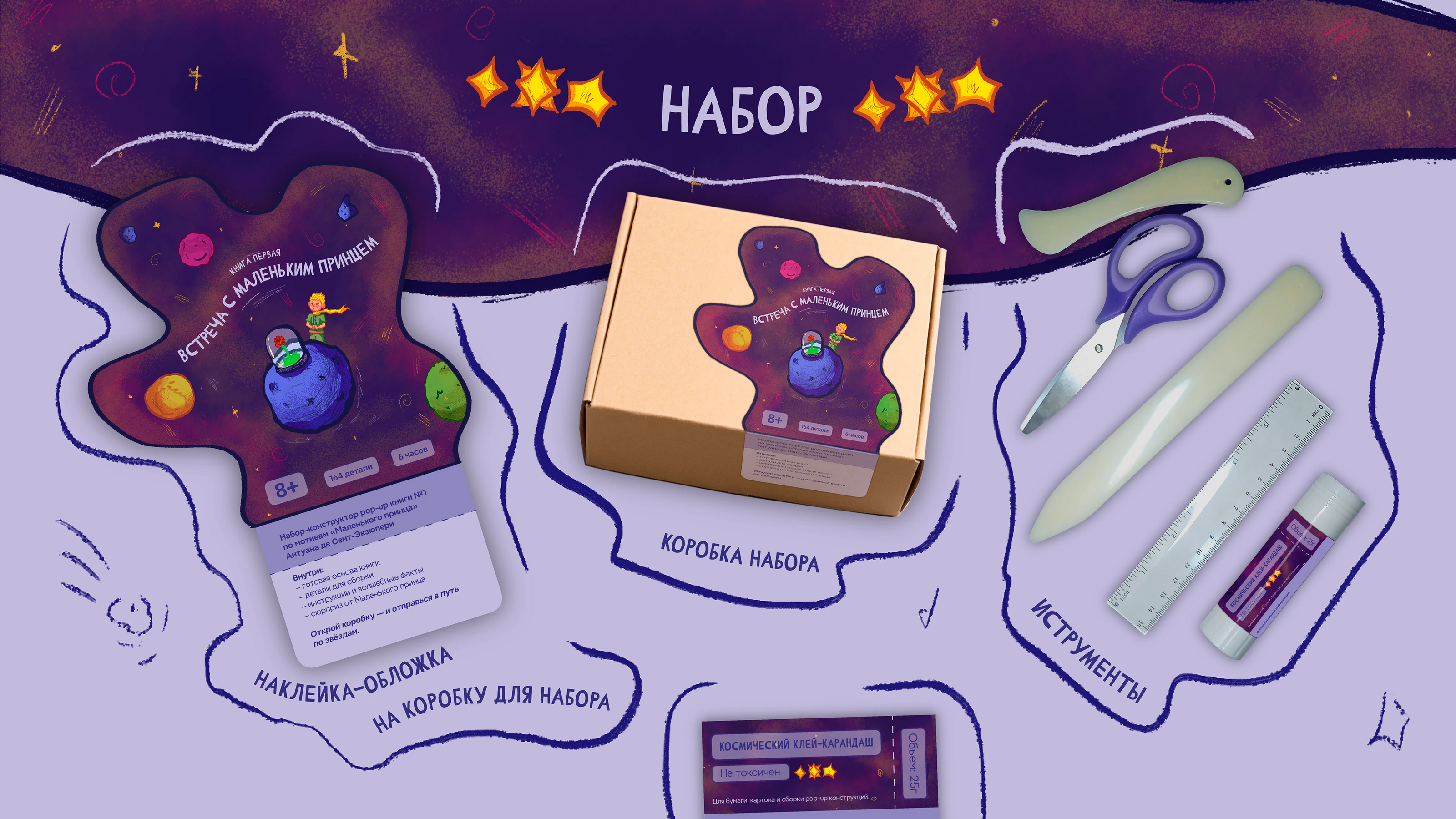 Pop-up конструктор по произведению "Маленький принц" — Изображение №3 — Иллюстрация, Графика на Dprofile