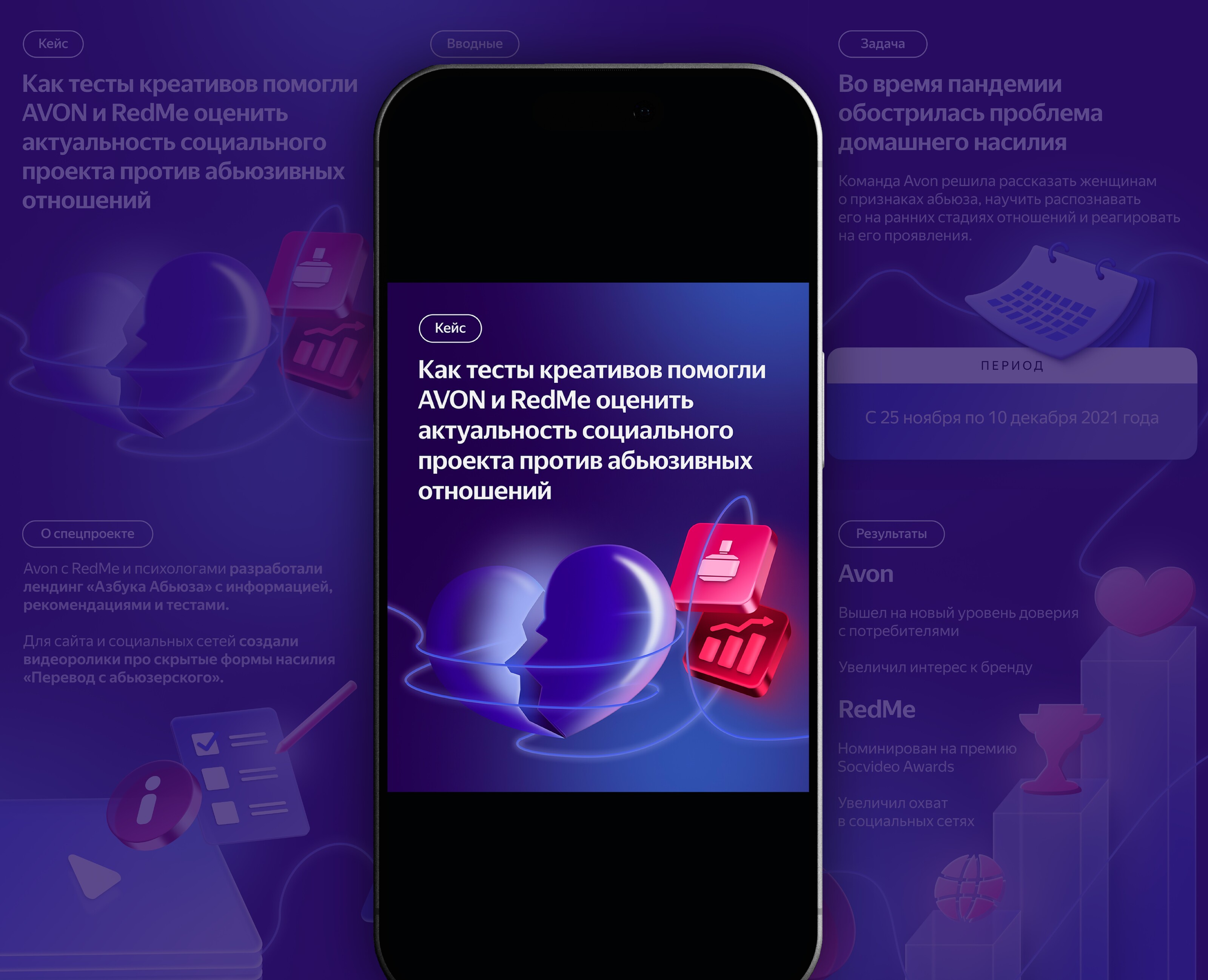 Оформление карточек для соц.сетей — Графика, Маркетинг на Dprofile