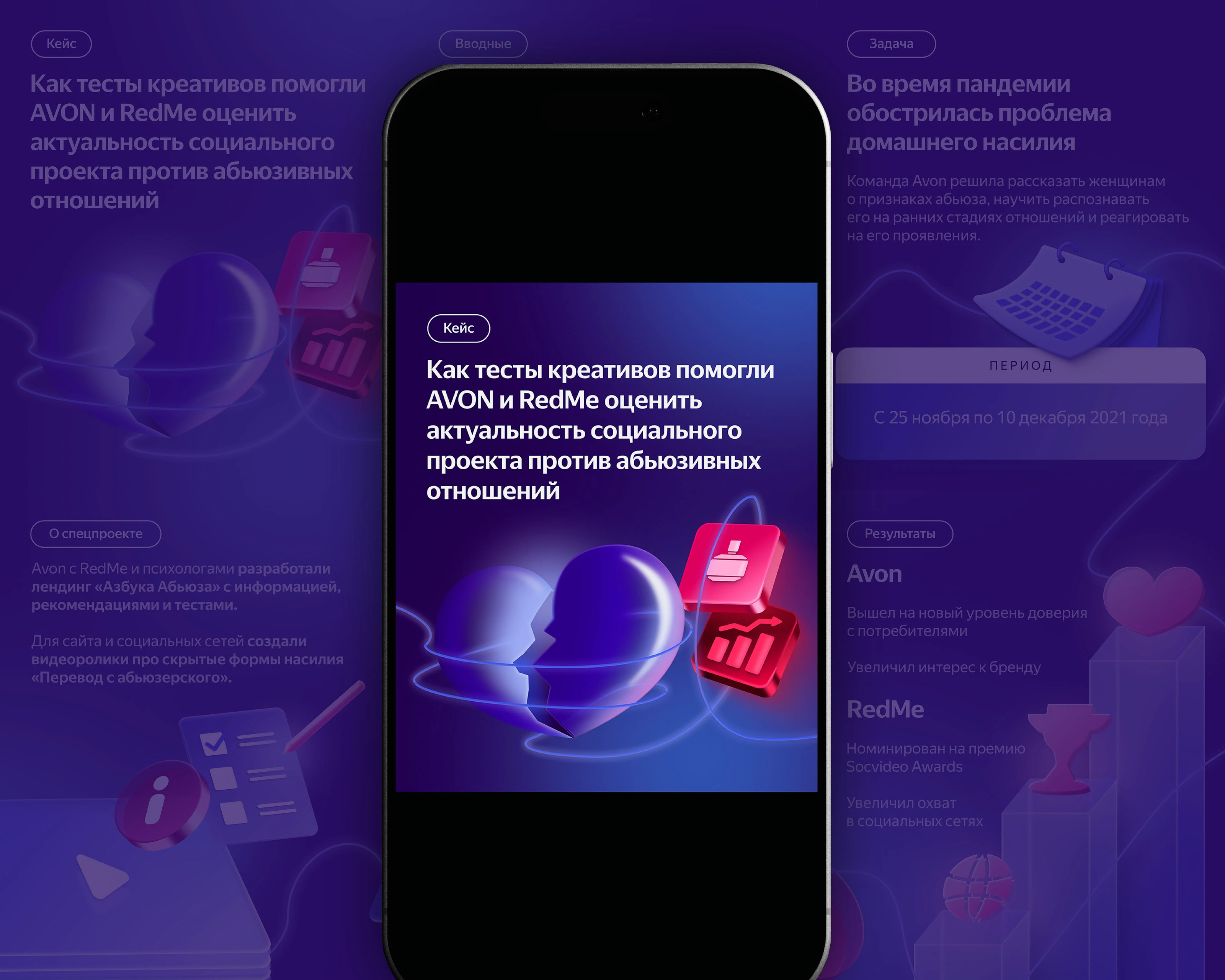 Оформление карточек для соц.сетей — Изображение №1 — Графика, Маркетинг на Dprofile
