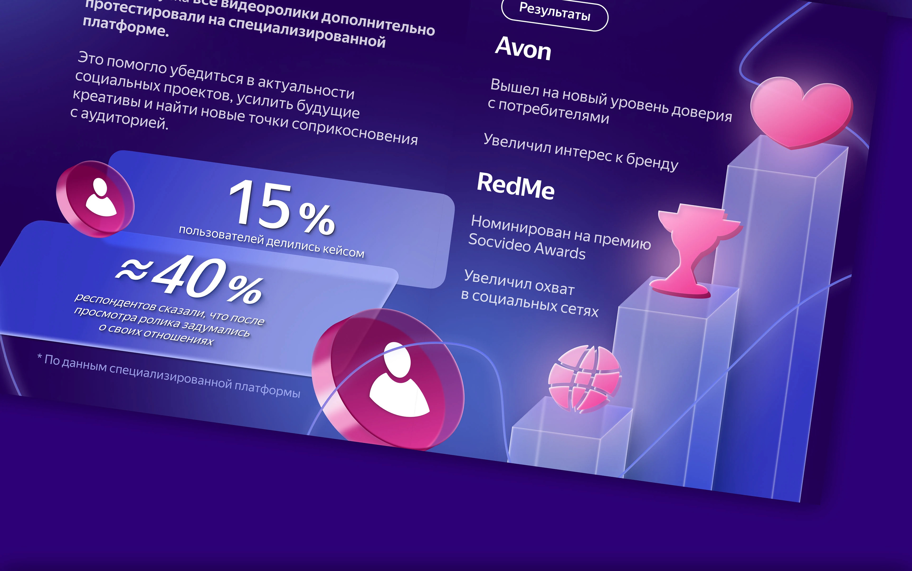 Оформление карточек для соц.сетей — Изображение №4 — Графика, Маркетинг на Dprofile