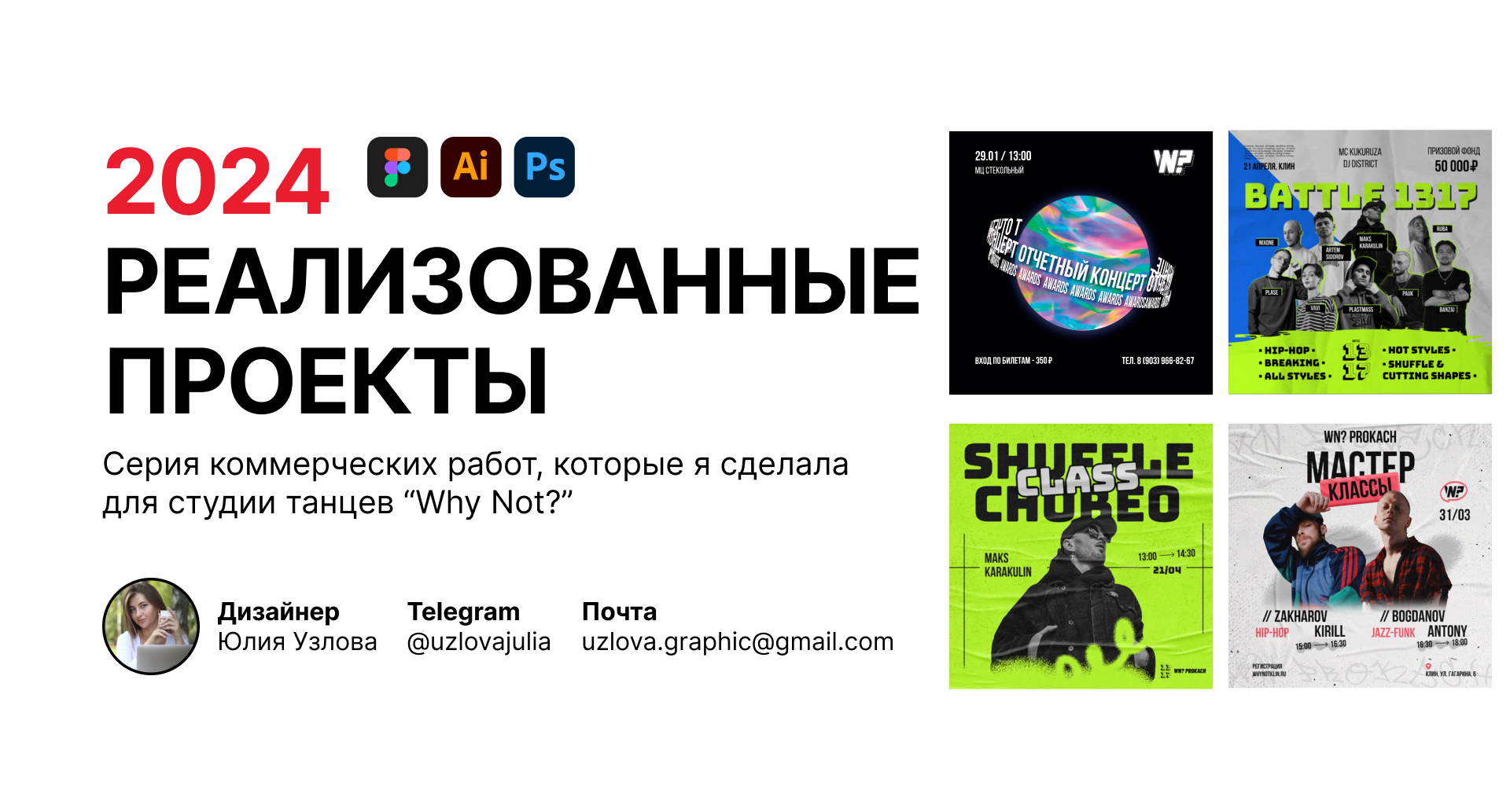 Реализованные проекты 2024 — Изображение №1 — Маркетинг на Dprofile