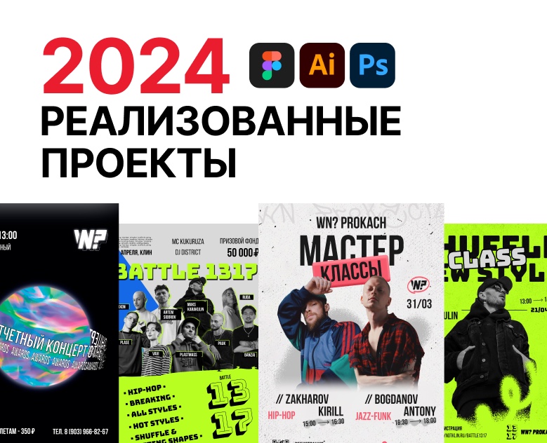 Реализованные проекты 2024 — Маркетинг на Dprofile