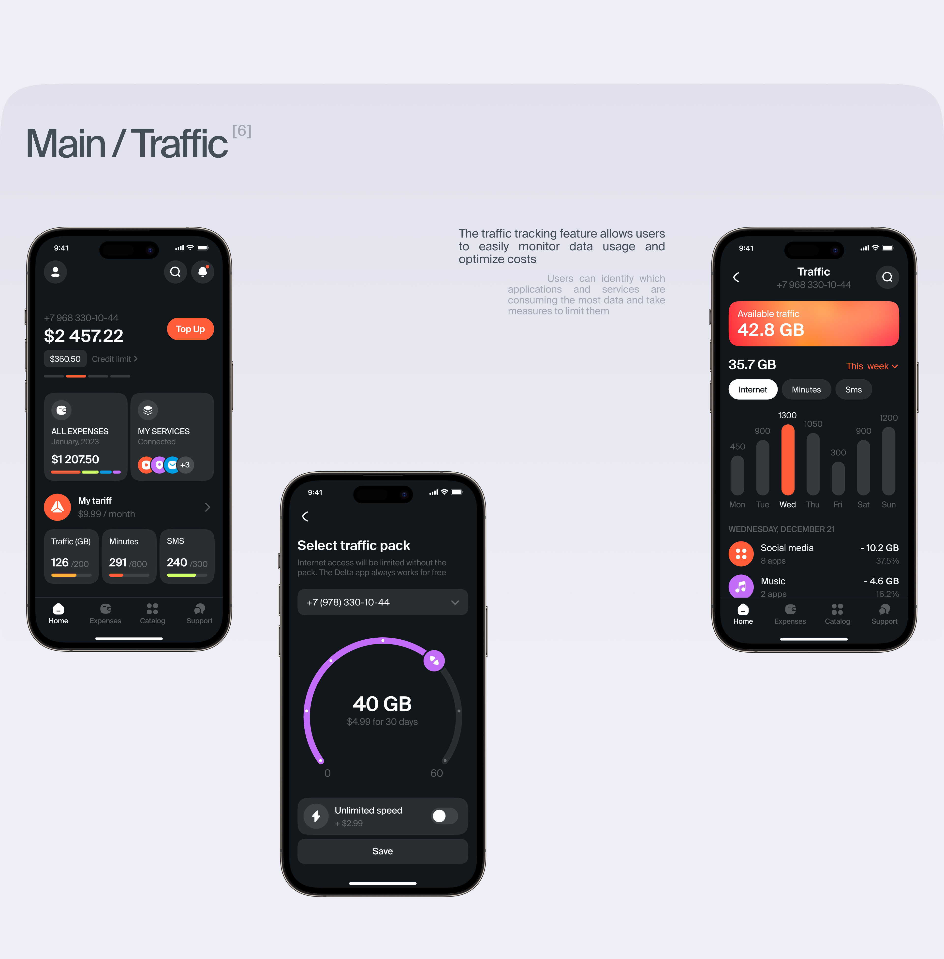 Delta. Telecom Mobile Application — Изображение №7 — Интерфейсы на Dprofile