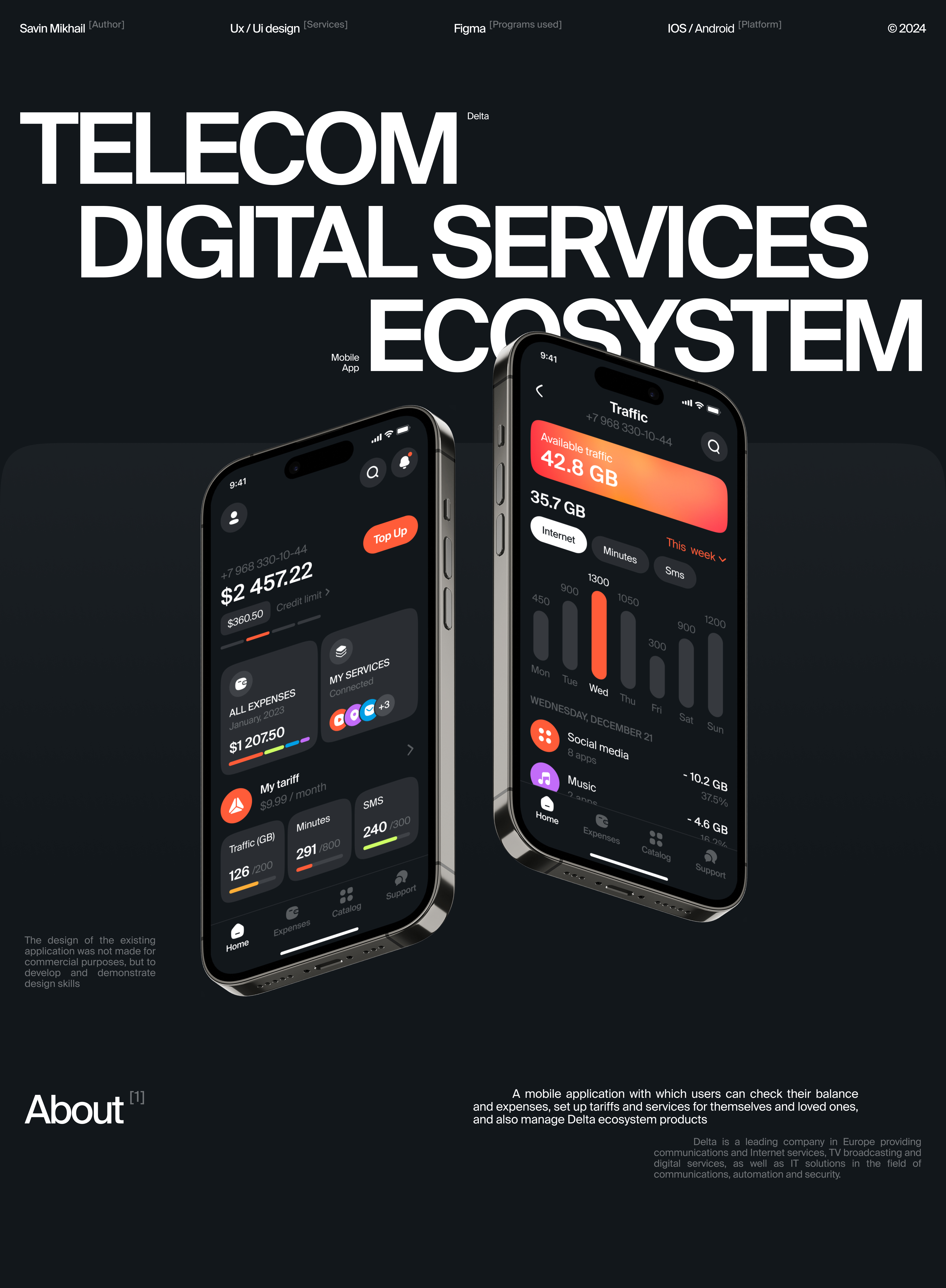 Delta. Telecom Mobile Application — Изображение №1 — Интерфейсы на Dprofile