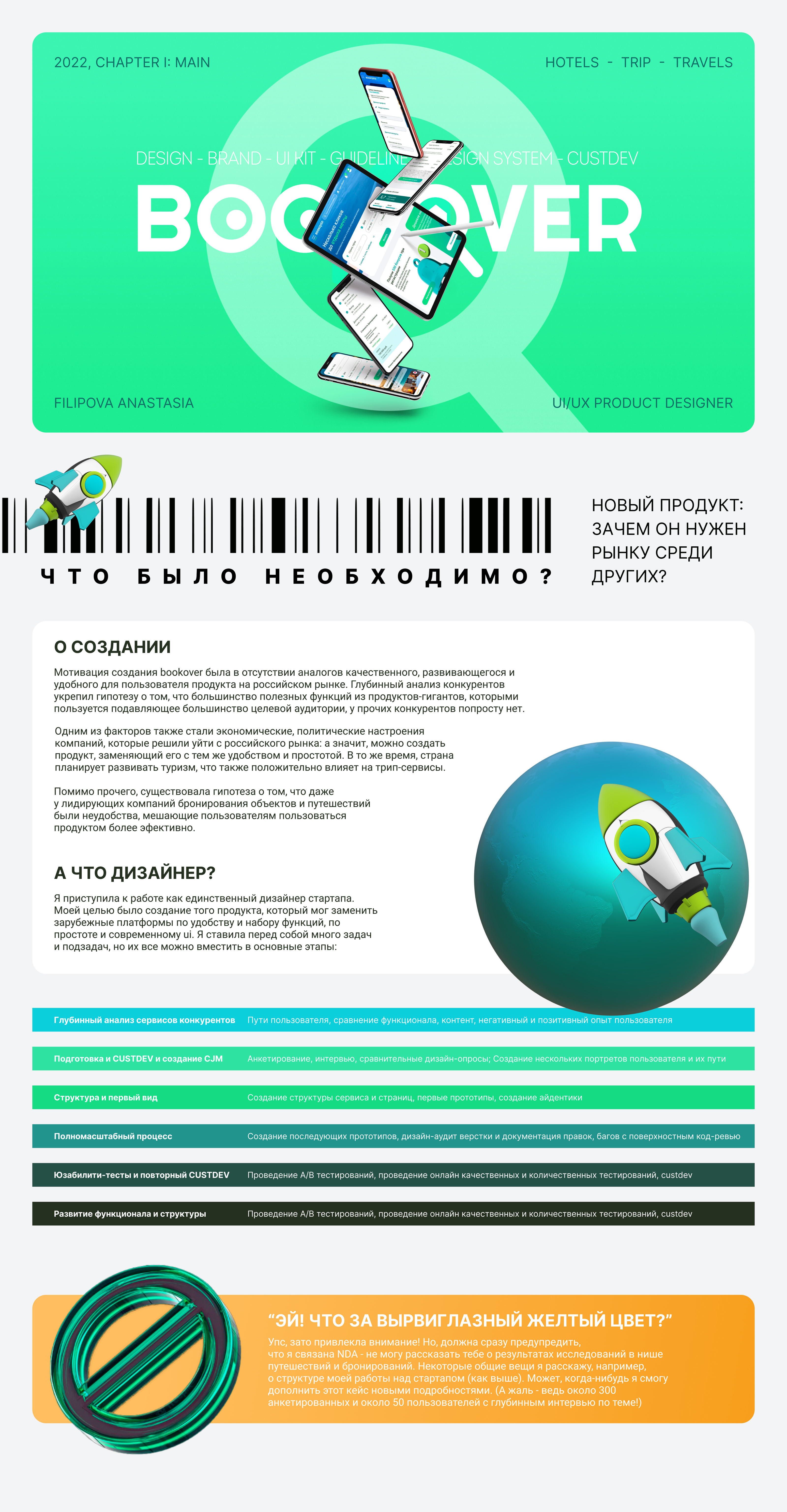 UI/UX DESIGN: BOOKING SERVICE — Изображение №1 — Интерфейсы на Dprofile