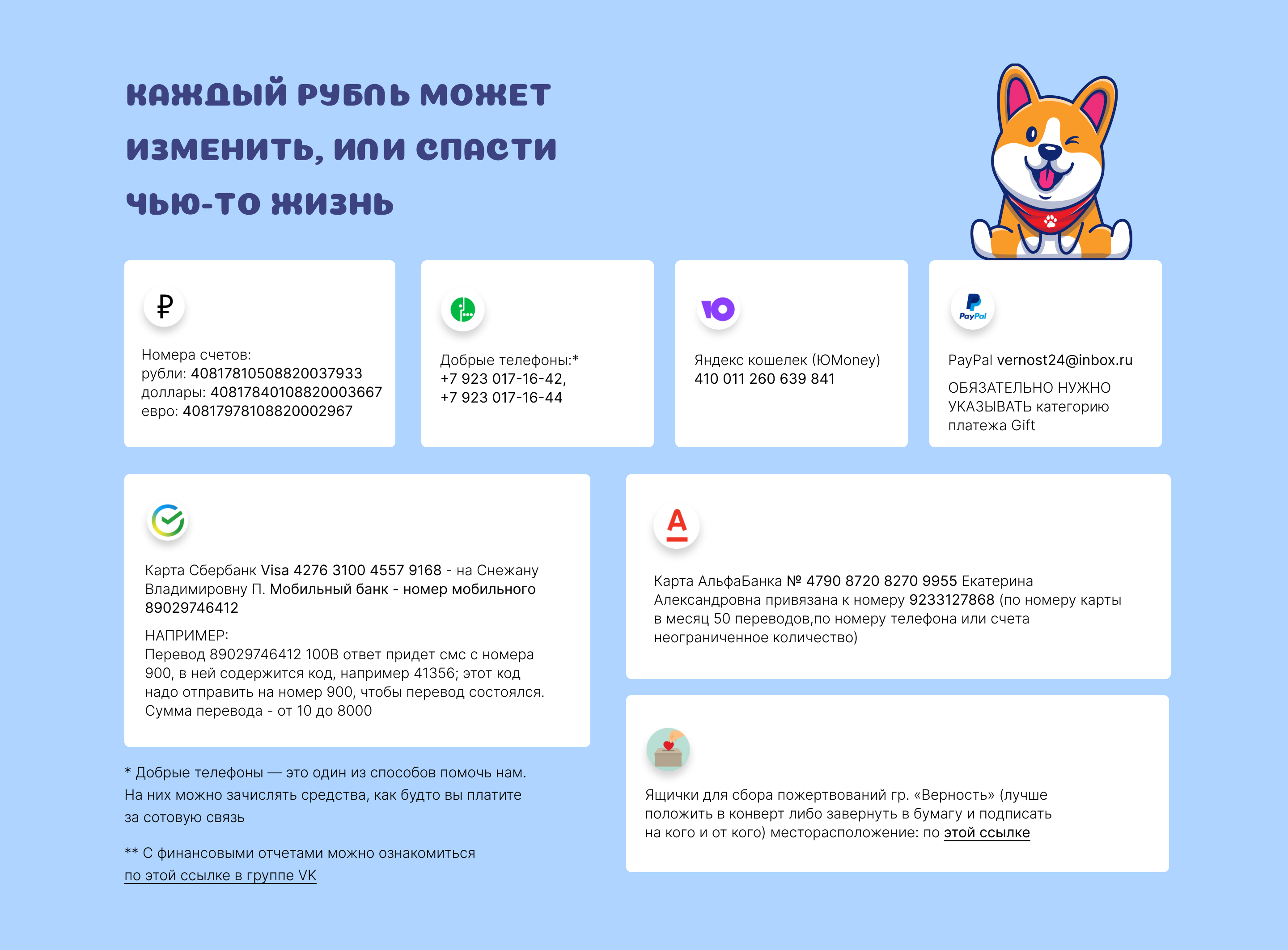 Приют для животных Верность — Изображение №9 — Иллюстрация, Графика на Dprofile