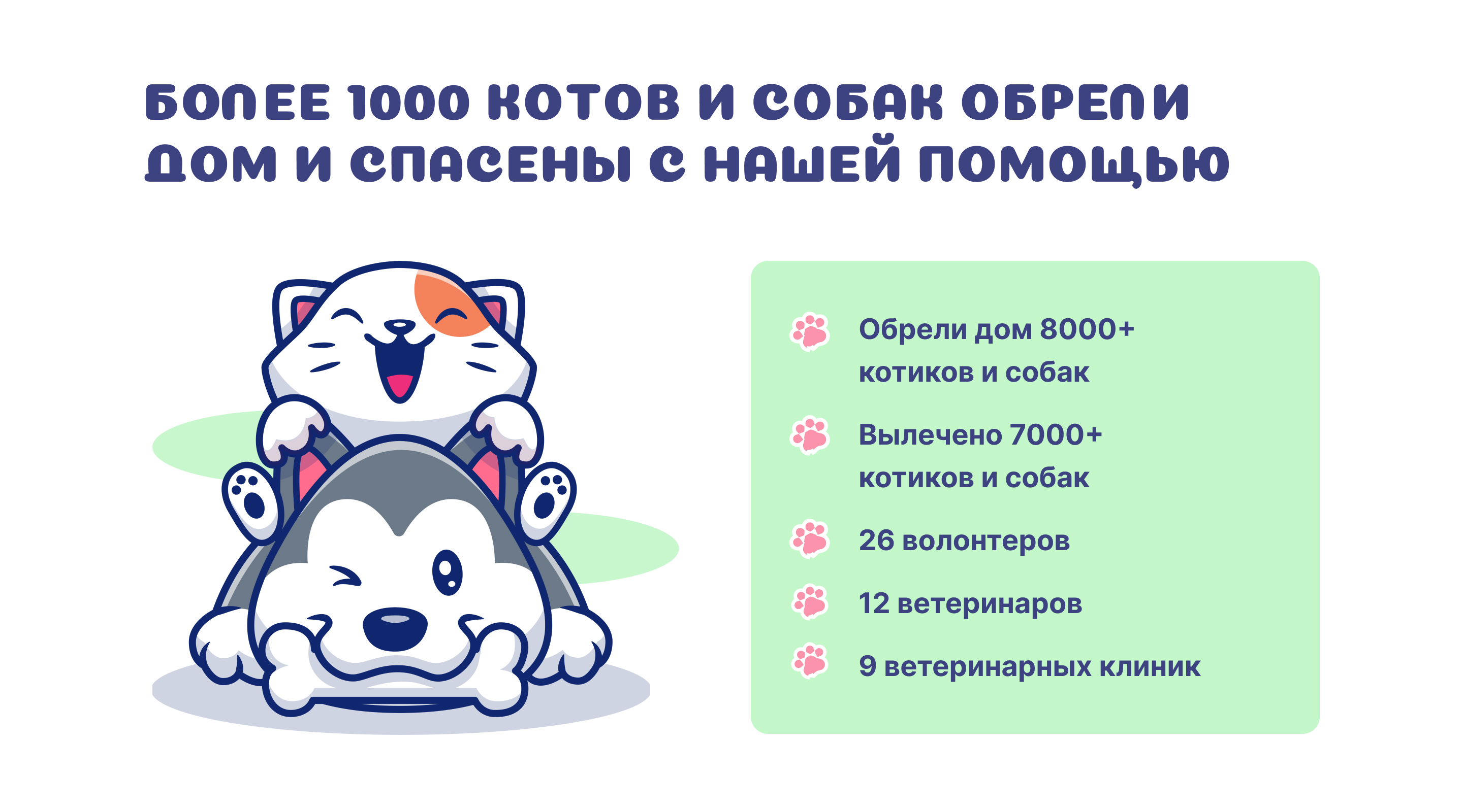 Приют для животных Верность — Изображение №11 — Иллюстрация, Графика на Dprofile