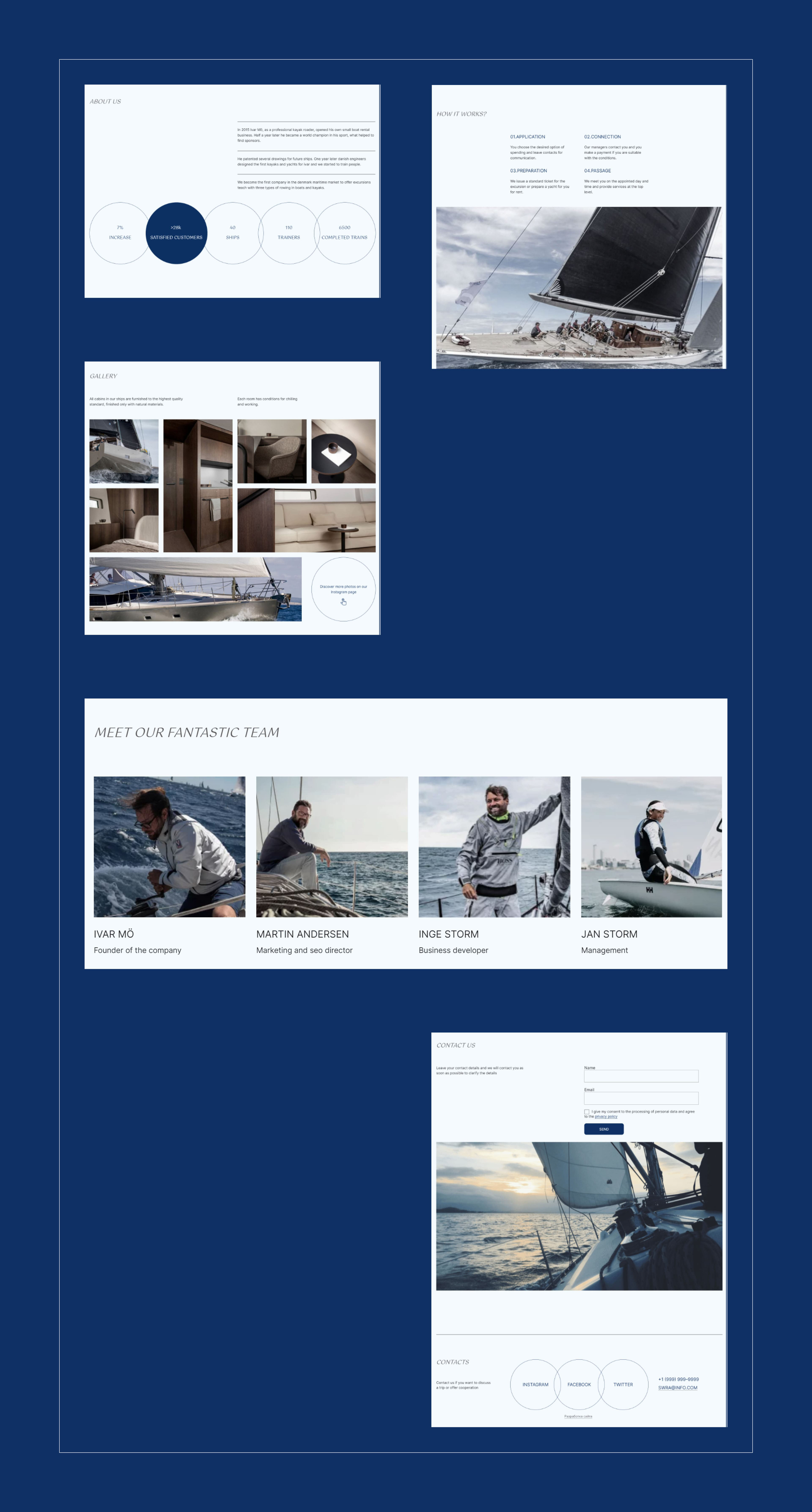 Landing page — Изображение №8 — Интерфейсы на Dprofile