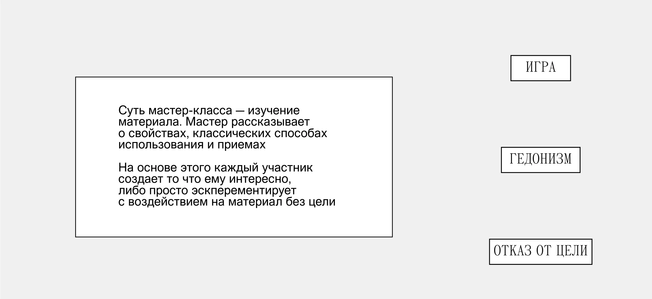 Продлёнка — Изображение №3 — Брендинг, Графика на Dprofile