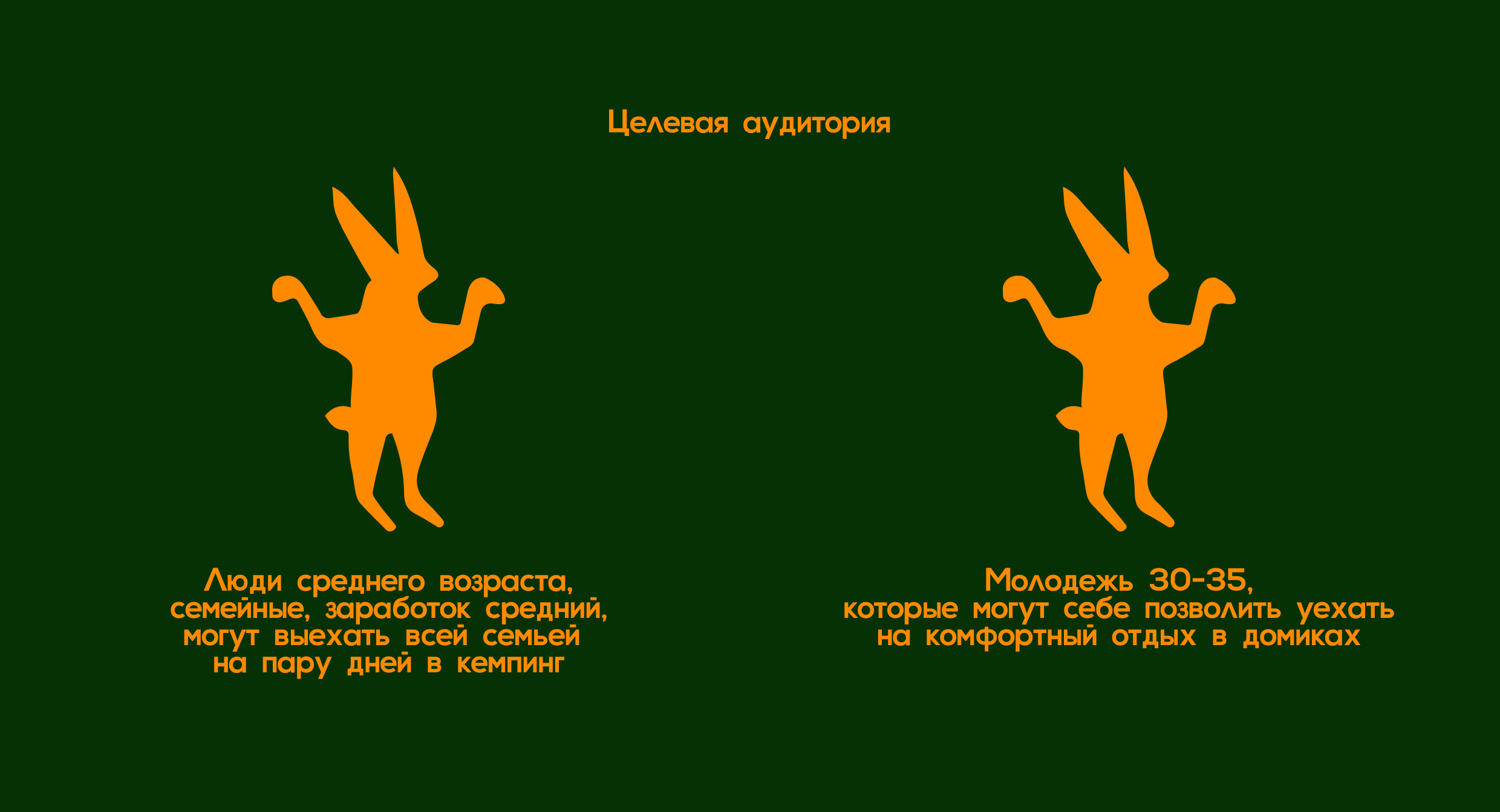 Иллюстрации для базы отдыха — Изображение №2 — Иллюстрация, Графика на Dprofile