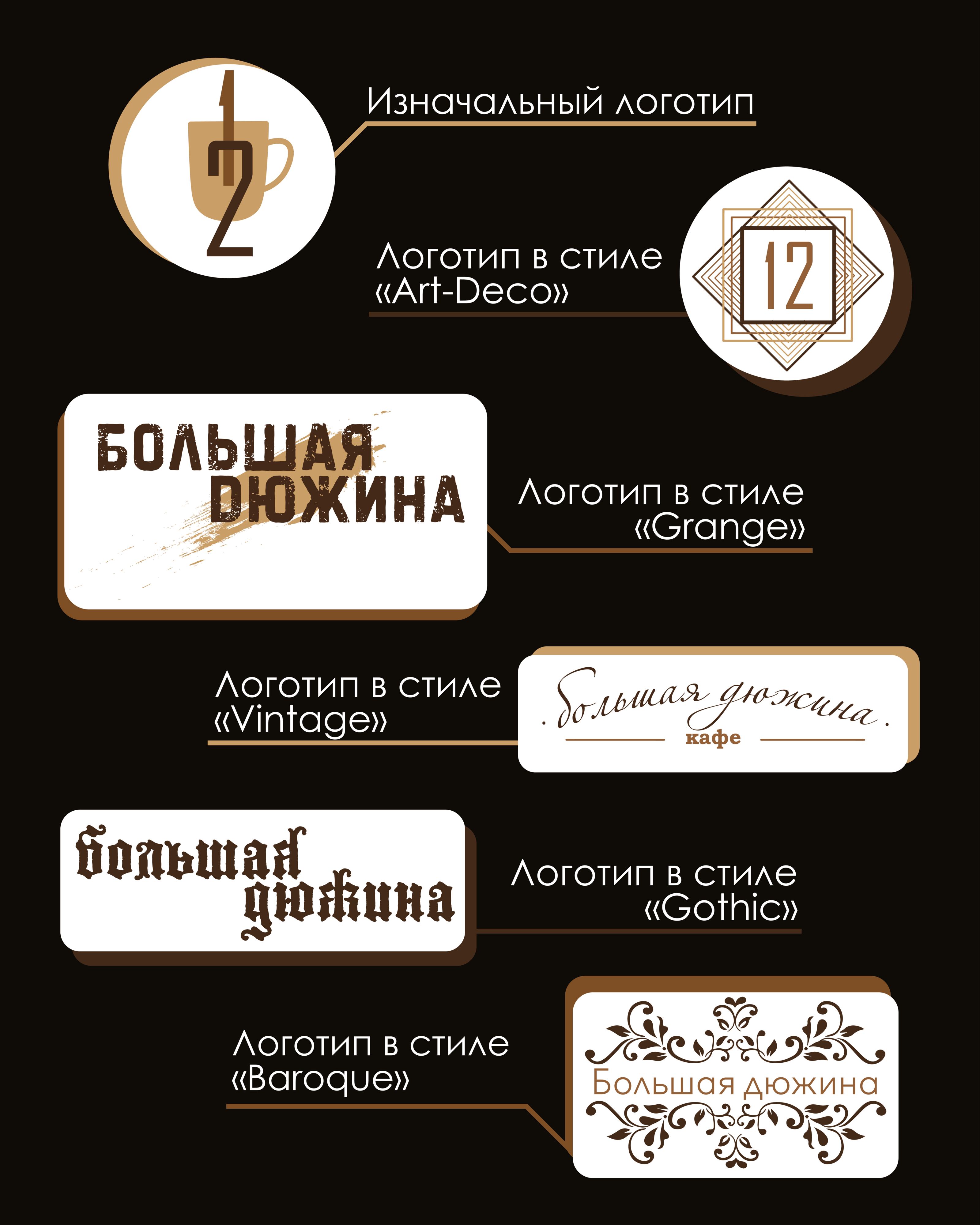 Большая дюжина — Изображение №1 — Брендинг на Dprofile