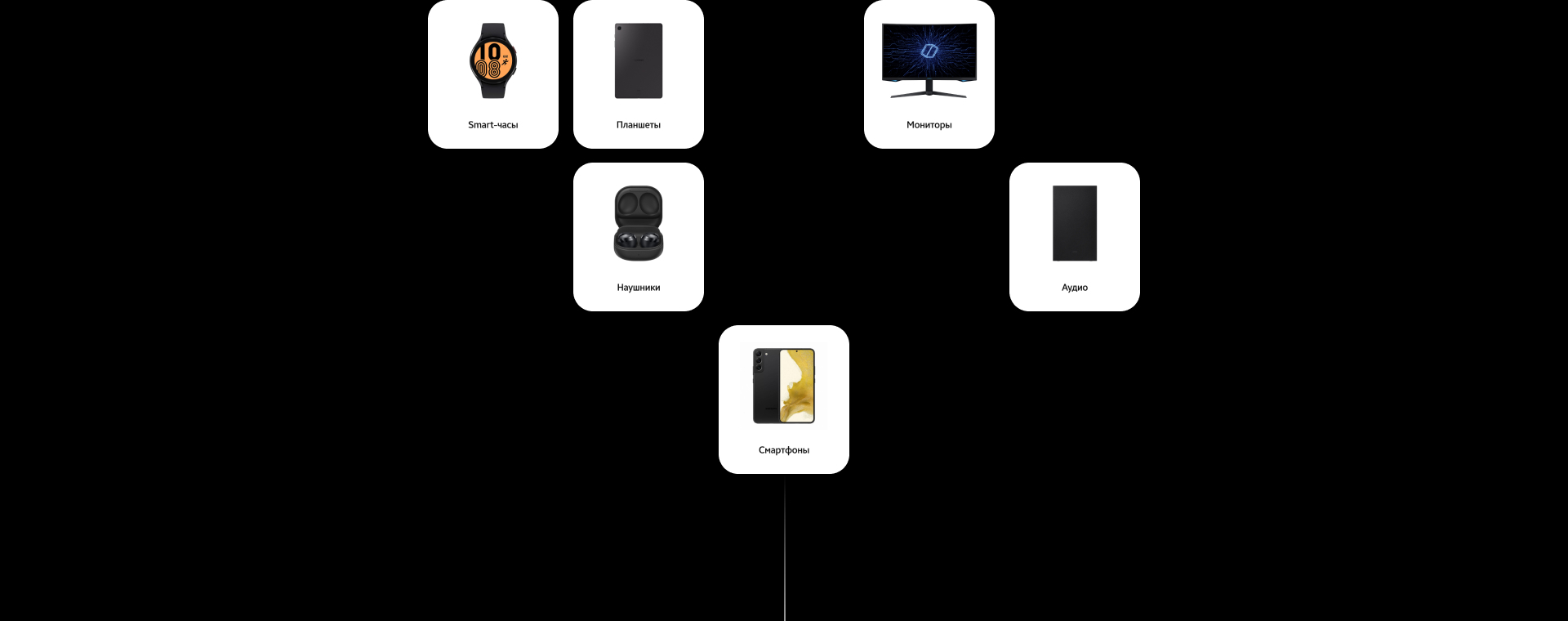 Online Samsung — Изображение №3 — Интерфейсы, Анимация на Dprofile