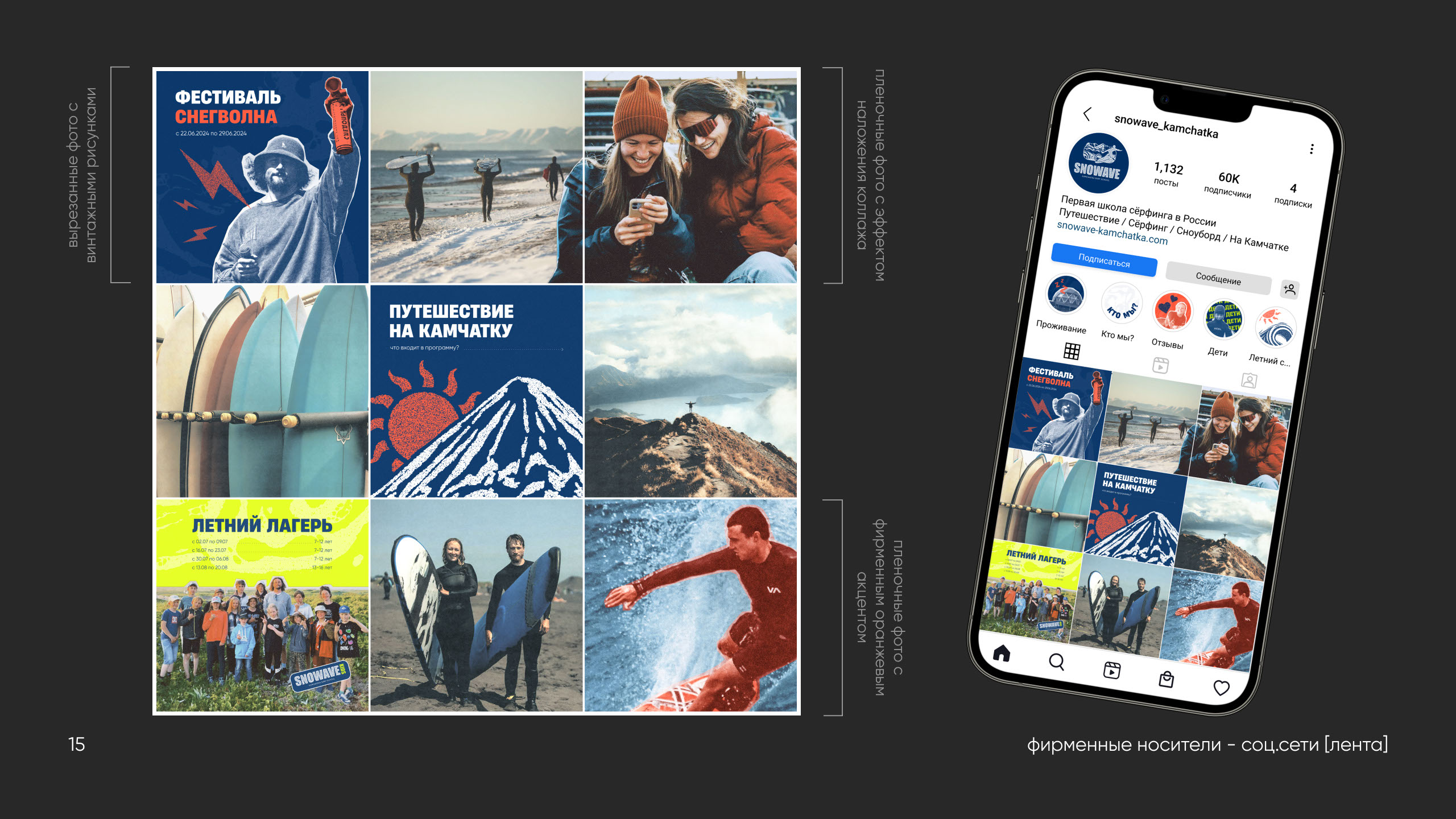 Brand identity / Logo / Packaging / Surfing School — Изображение №16 — Брендинг на Dprofile