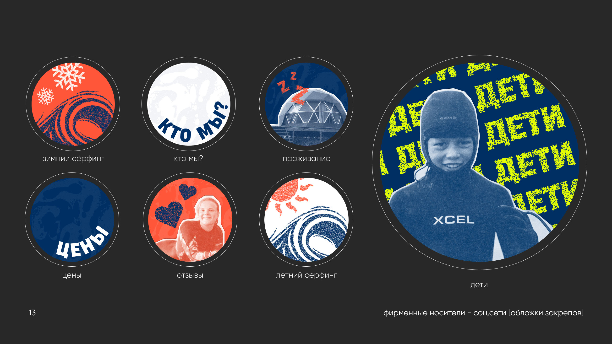 Brand identity / Logo / Packaging / Surfing School — Изображение №14 — Брендинг на Dprofile