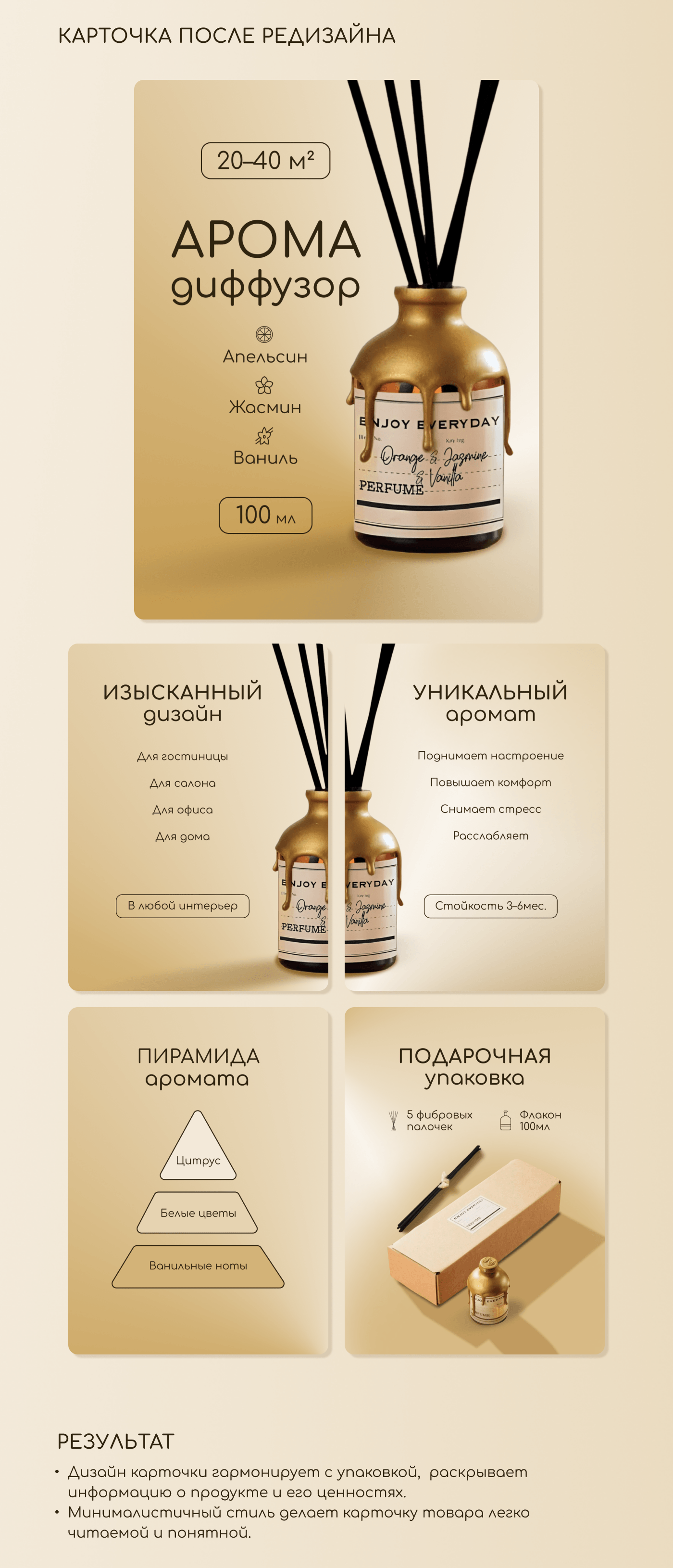Редизайн карточки товара — Изображение №4 — Графика, Маркетинг на Dprofile