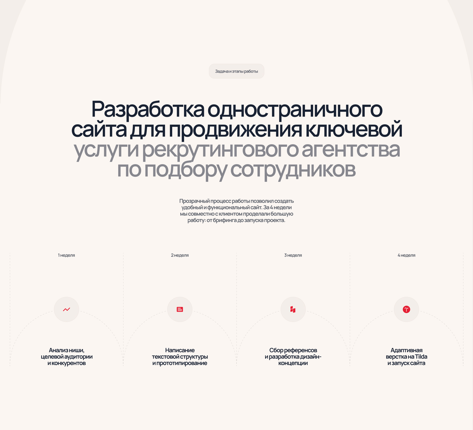 Одностраничный сайт агентства по подбору персонала — Изображение №2 — Интерфейсы на Dprofile