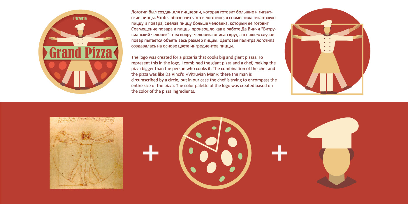 Grand Pizza — Изображение №2 — Брендинг, Иллюстрация на Dprofile