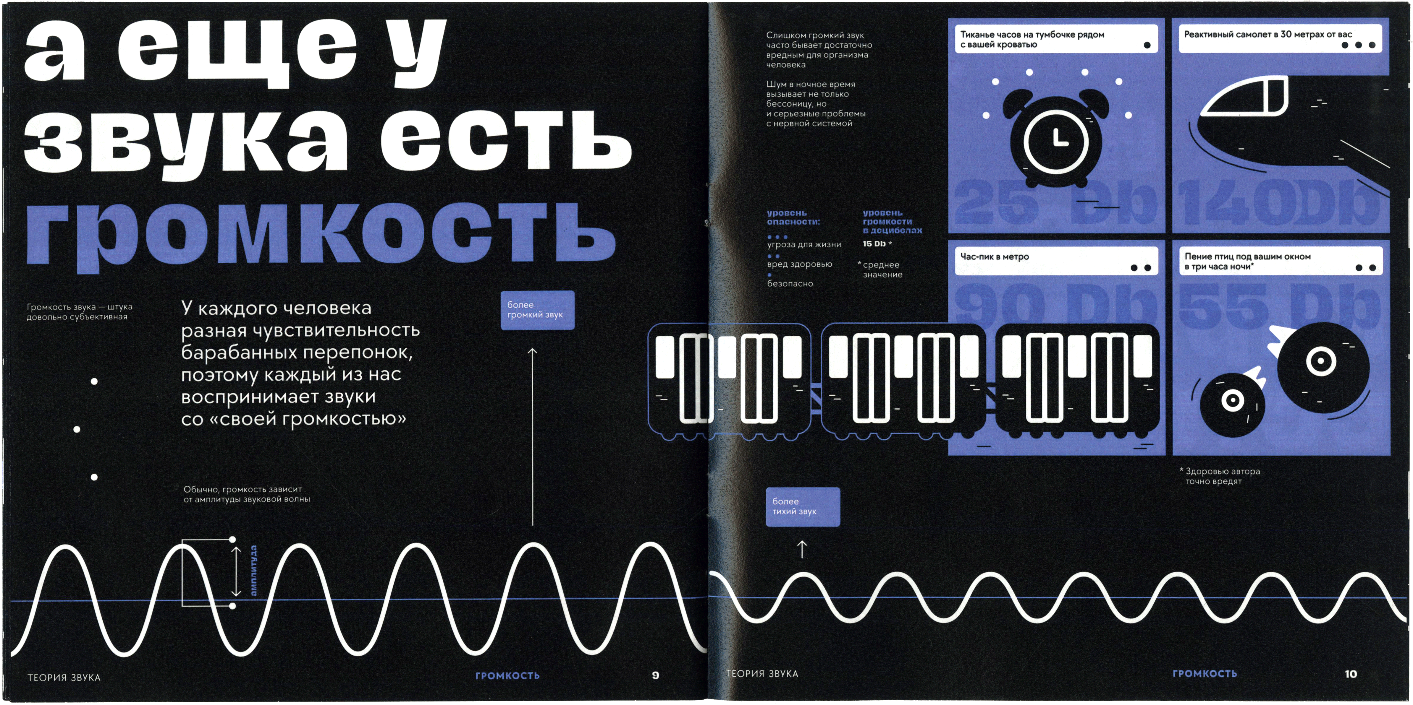 учебник-комикс «Человек и Звук» — Изображение №5 — Графика на Dprofile