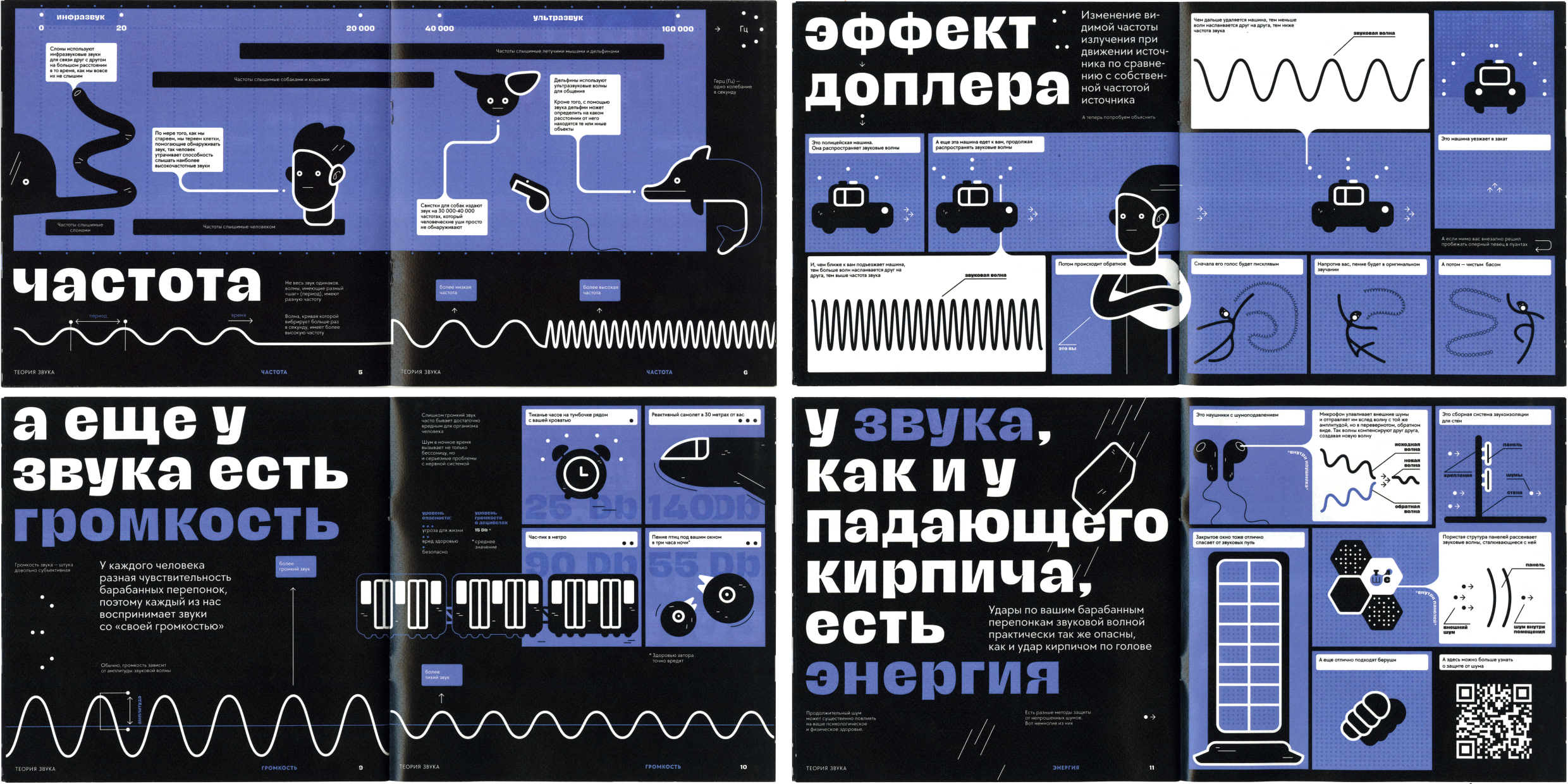 учебник-комикс «Человек и Звук» — Изображение №4 — Графика на Dprofile
