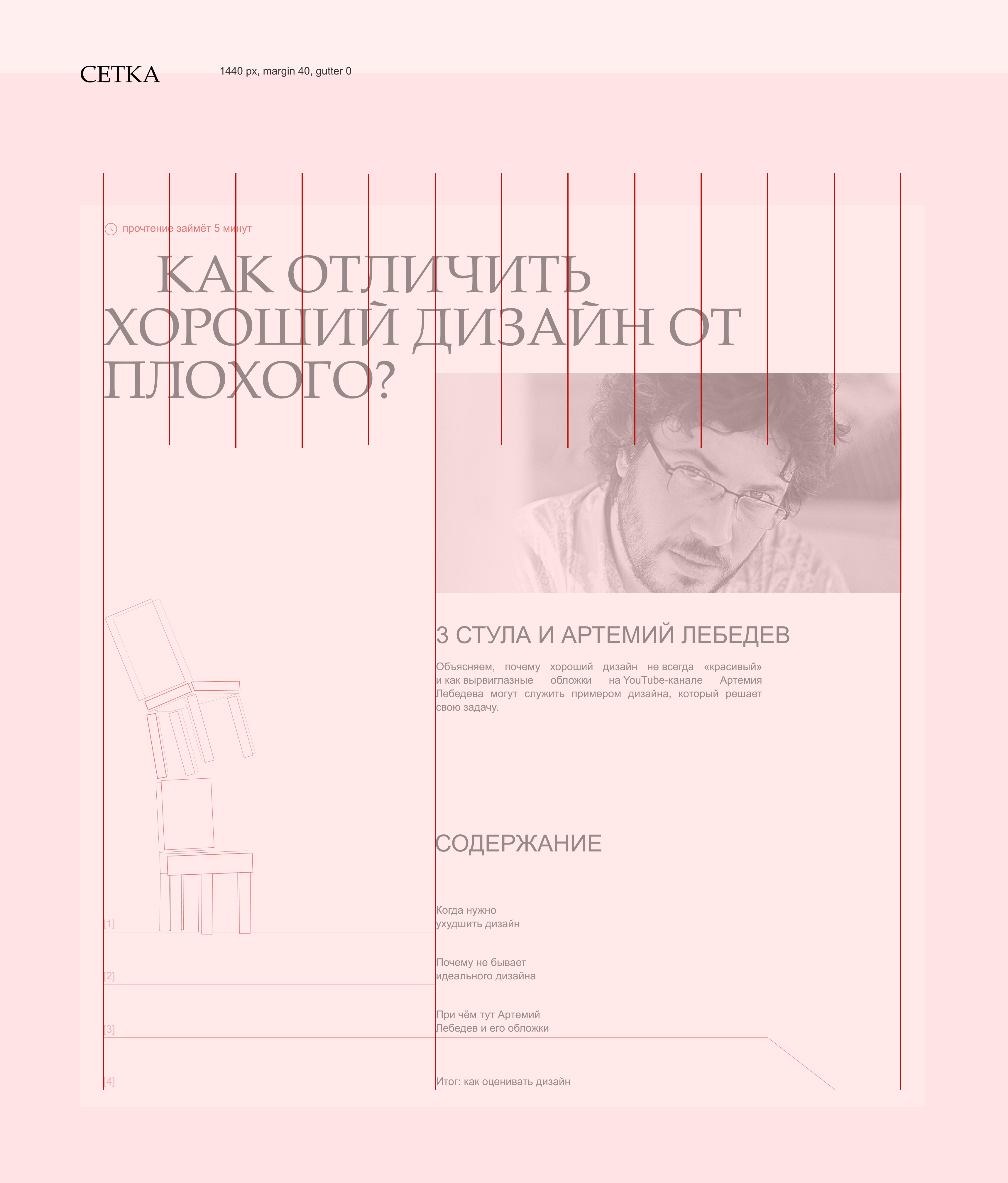 Лонгрид | "Как отличить хороший дизайн от плохого?" — Изображение №3 — Интерфейсы на Dprofile