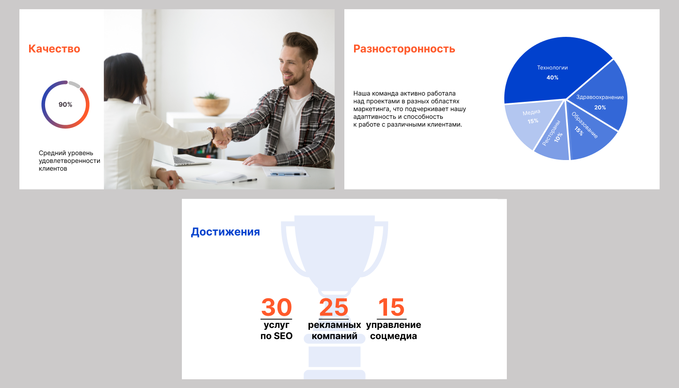 презентация для маркетингового агентства — Изображение №4 — Маркетинг на Dprofile