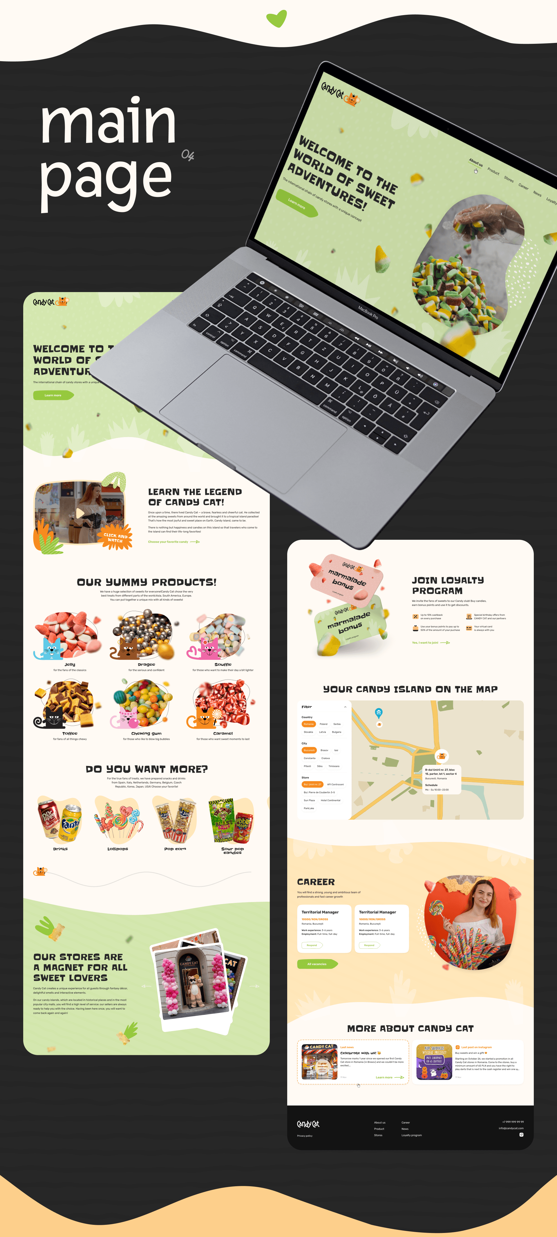 Candy Cat — corporate website — Изображение №6 — Интерфейсы на Dprofile