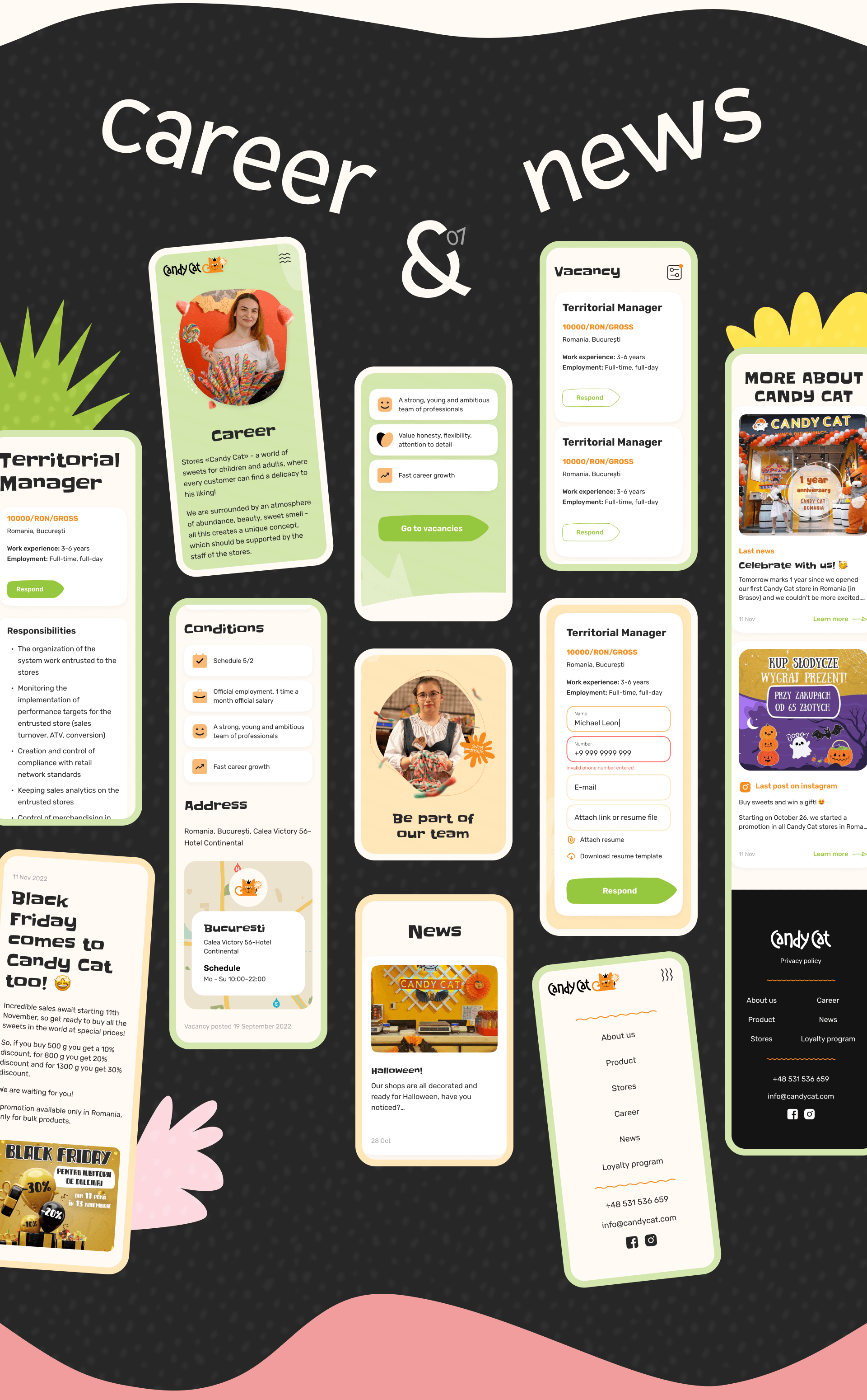 Candy Cat — corporate website — Изображение №9 — Интерфейсы на Dprofile