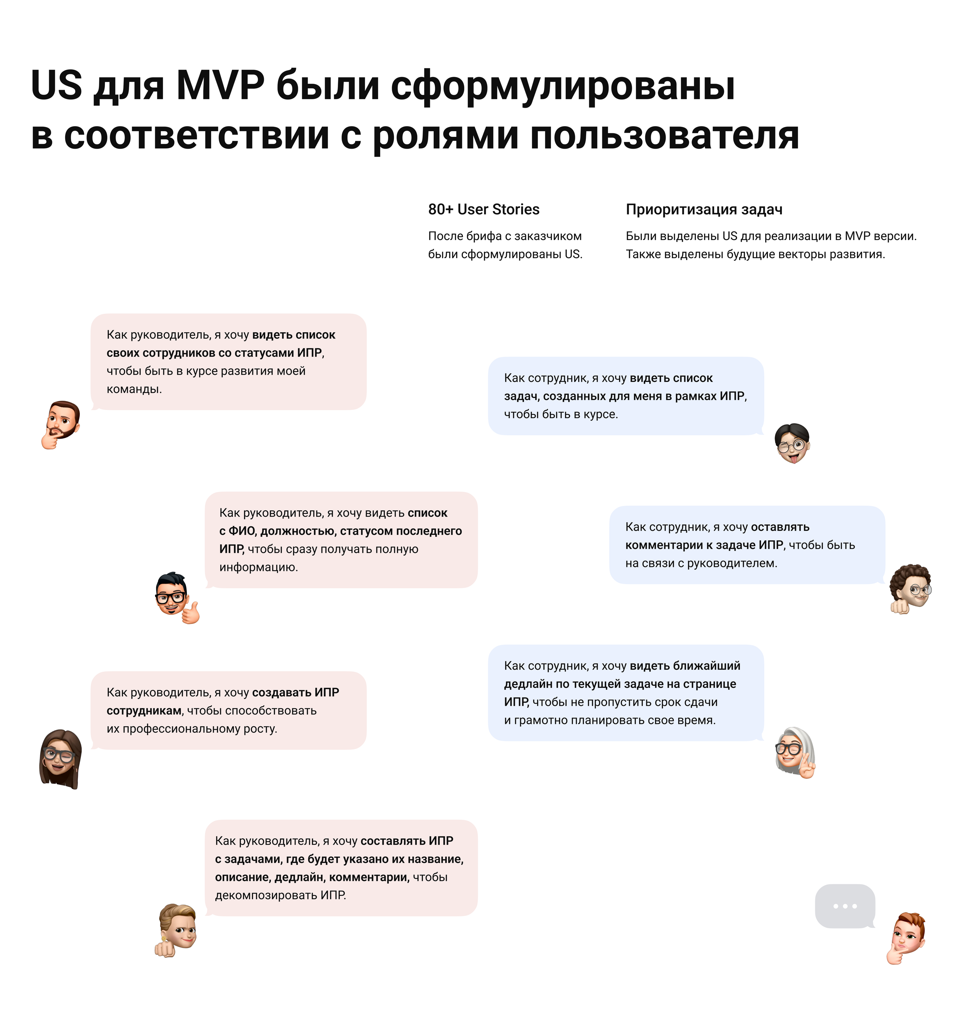 MVP сервиса для развития сотрудников Альфа-Банка — Изображение №5 — Интерфейсы на Dprofile