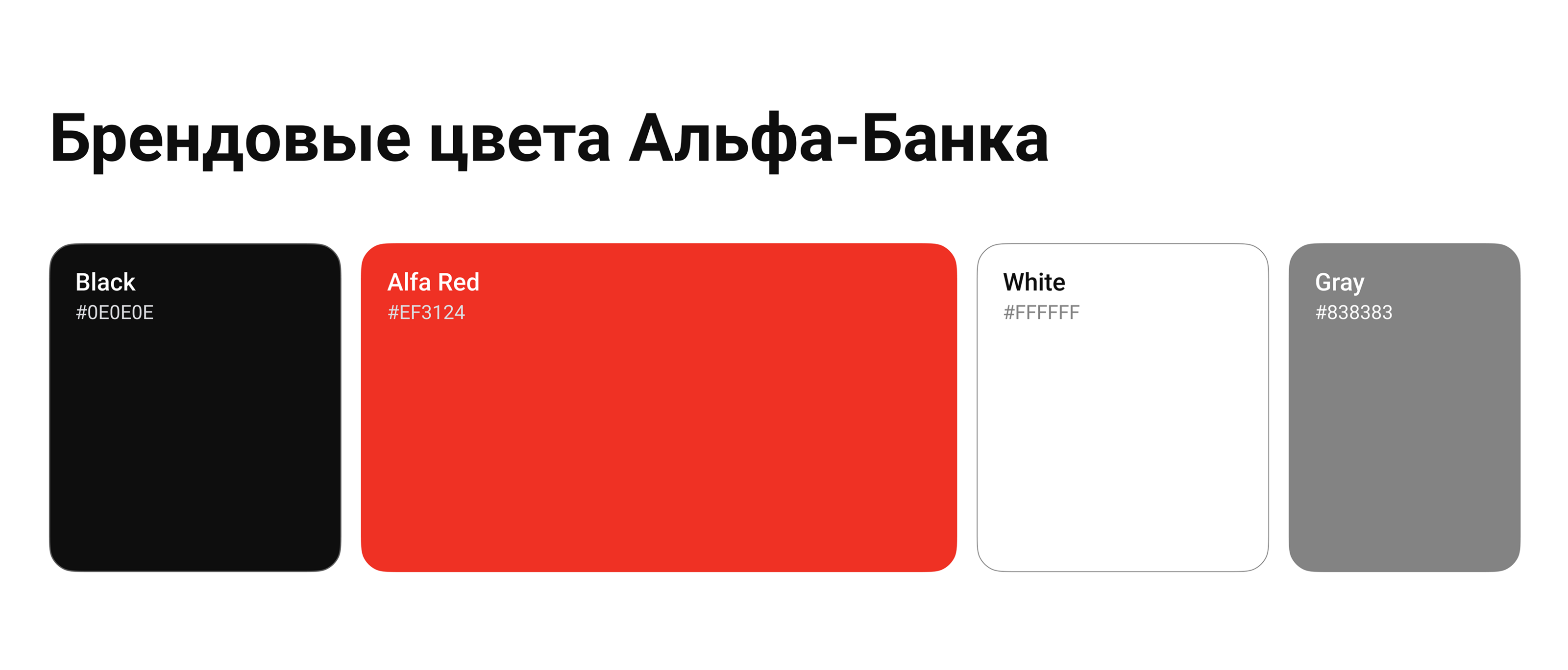 MVP сервиса для развития сотрудников Альфа-Банка — Изображение №13 — Интерфейсы на Dprofile