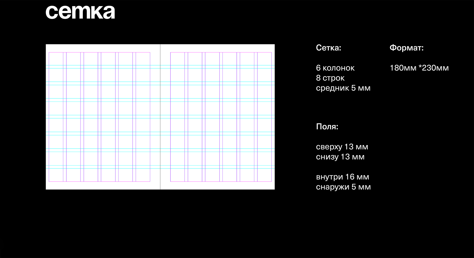 Художественное конструирование СССР — Изображение №4 — Графика на Dprofile