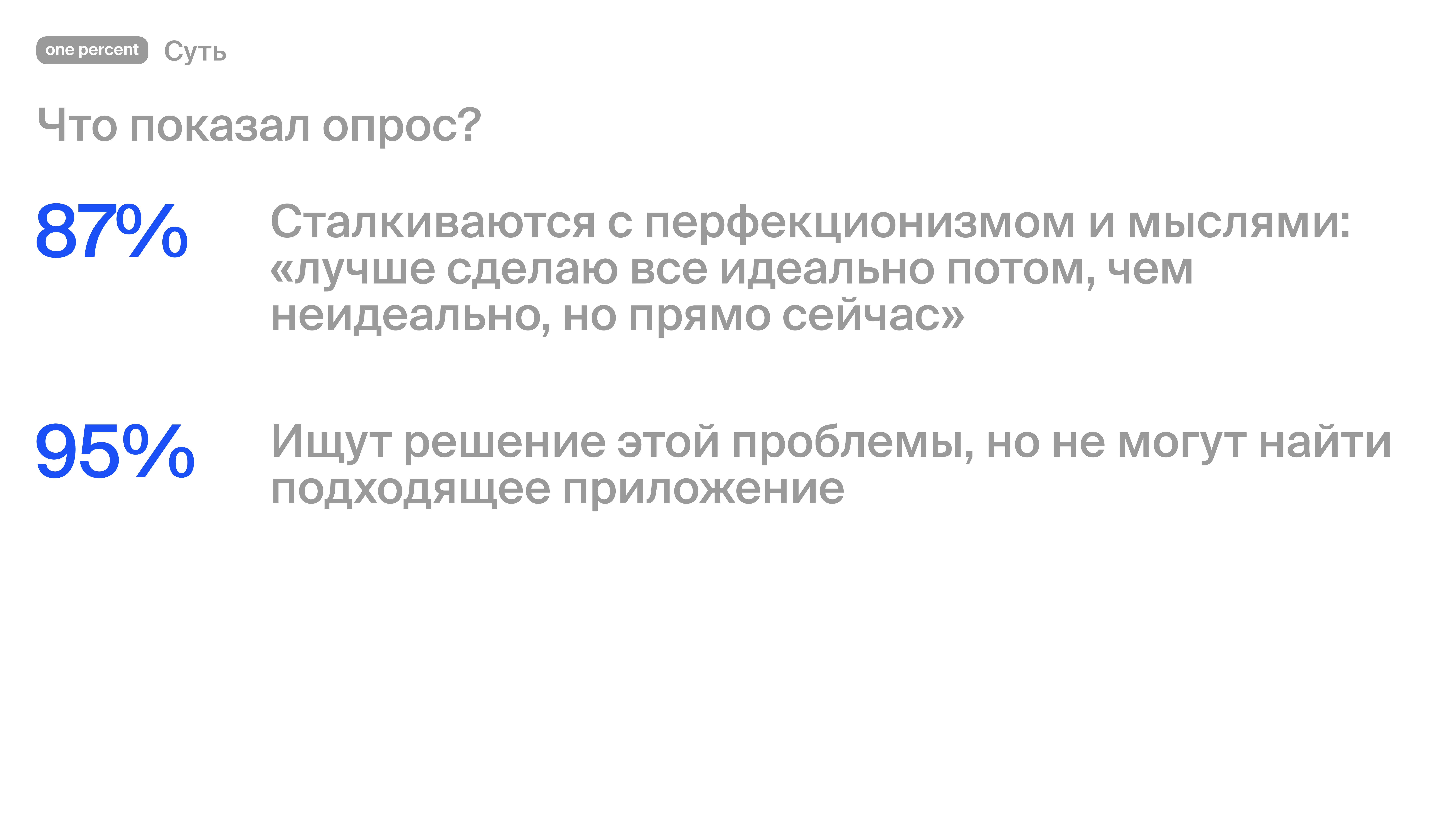 One percent — Изображение №8 — Интерфейсы на Dprofile