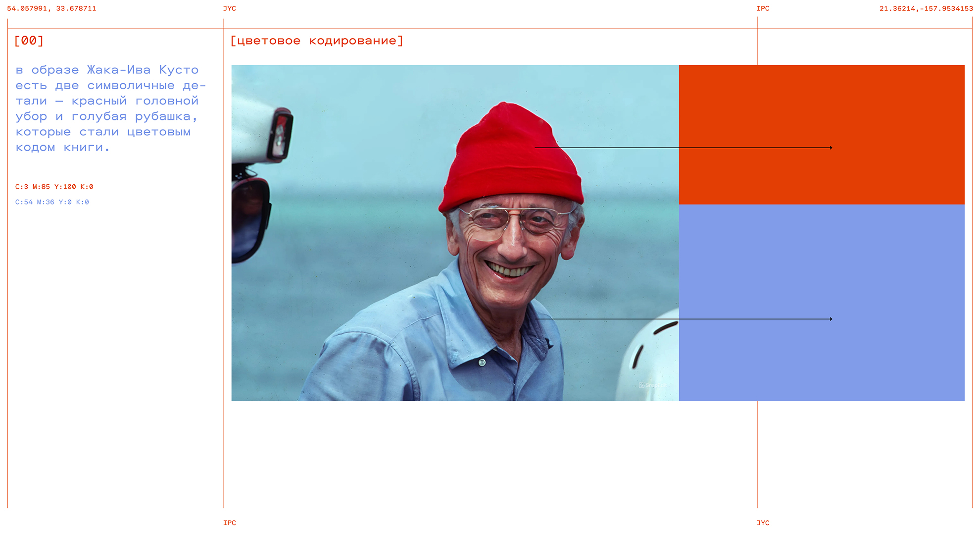 Путевые заметки из экспедиции Жака-Ива Кусто — Изображение №3 — Графика на Dprofile