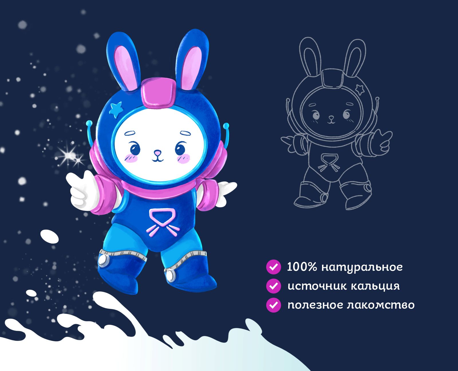Дизайн бренд-персонажа для упаковки молочного коктейля — Изображение №8 — Иллюстрация на Dprofile