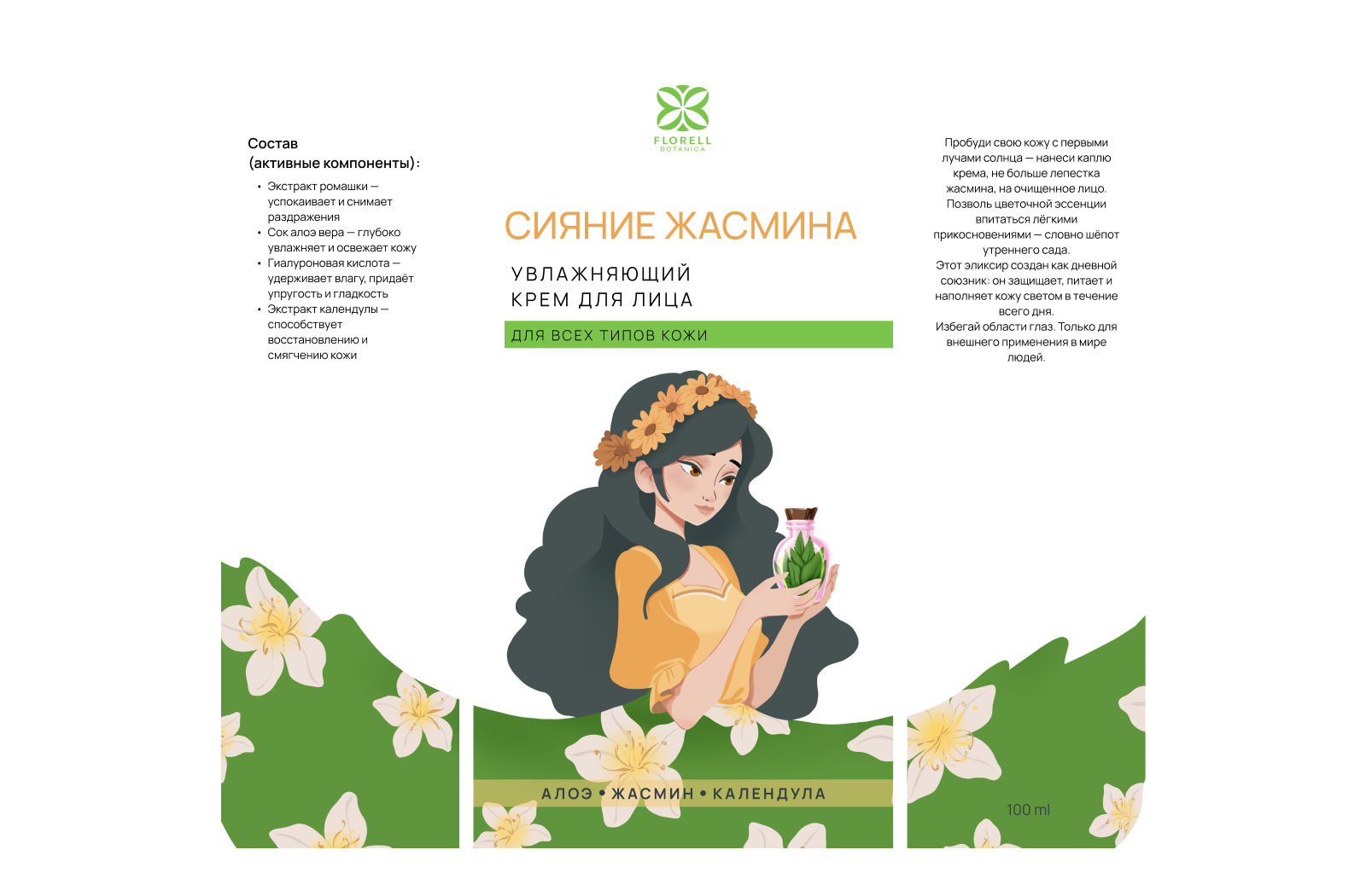 Иллюстрации для упаковки уходовой косметики — Изображение №7 — Брендинг, Иллюстрация на Dprofile