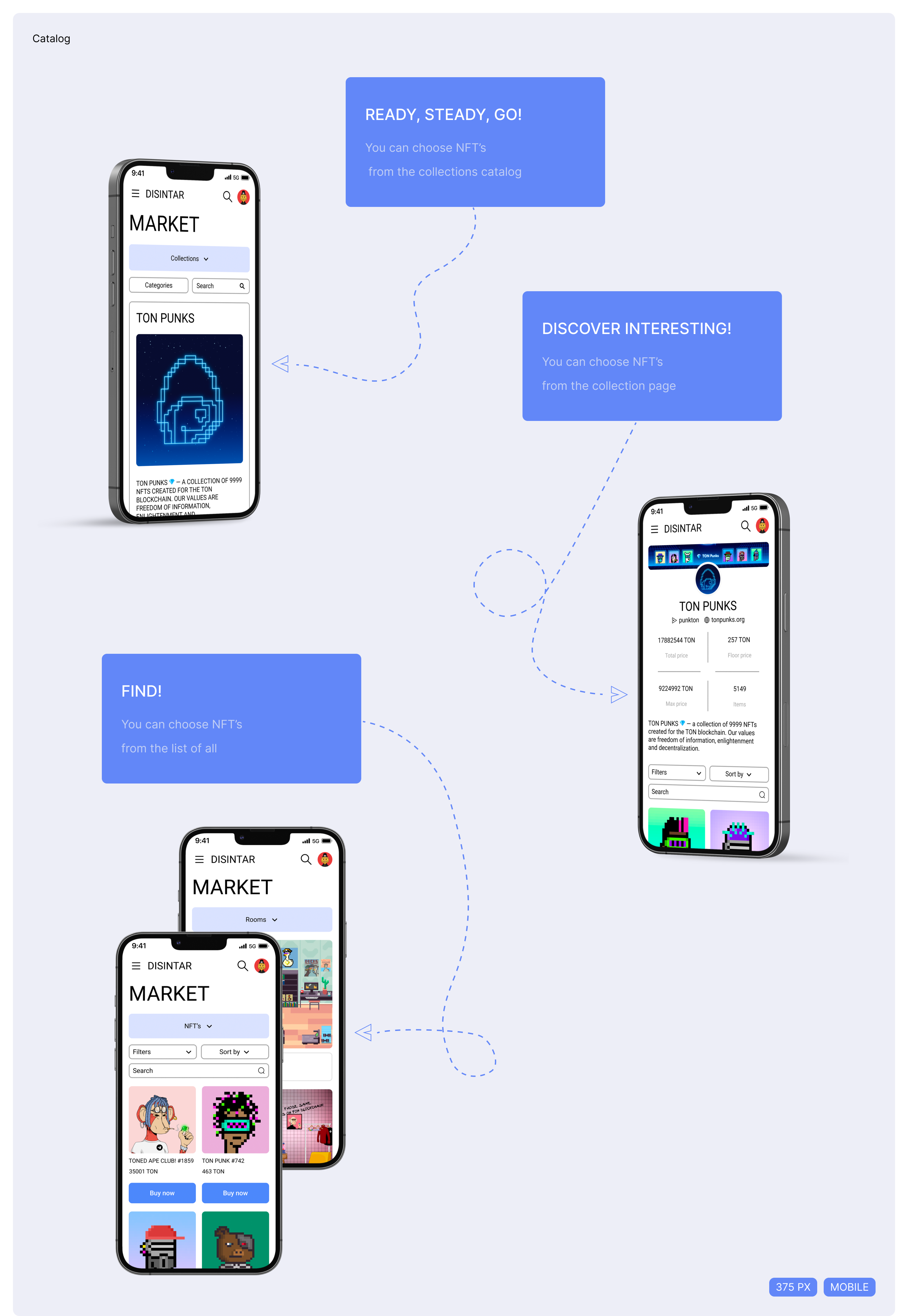 NFT market / disintar.io / E-commerce redesign — Изображение №5 — Интерфейсы на Dprofile