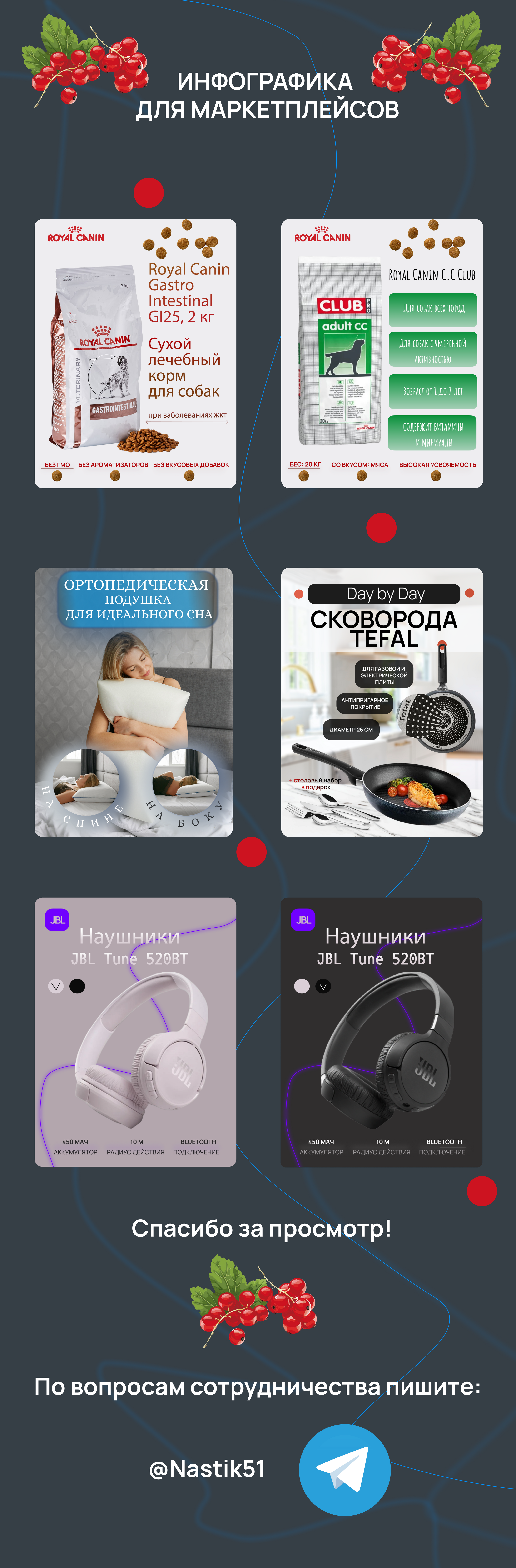 Инфографика для маркетплейсов — Изображение №1 — Графика на Dprofile