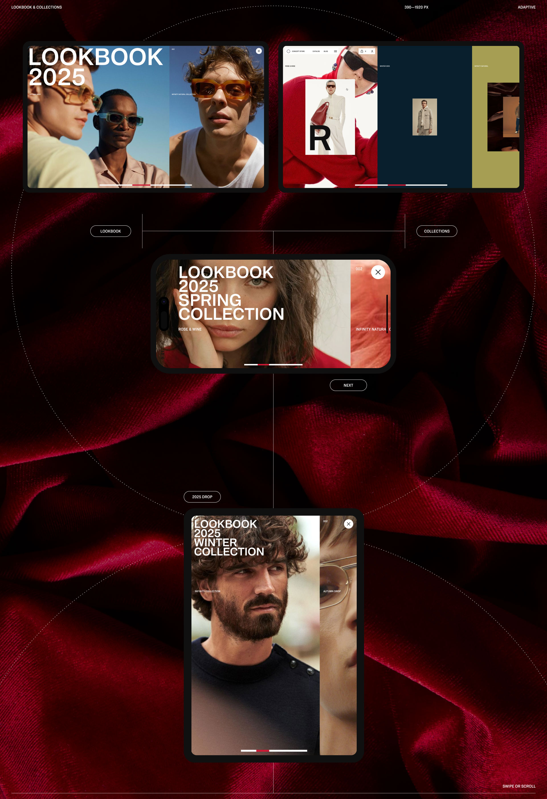 Concept Store — Изображение №19 — Интерфейсы, Анимация на Dprofile