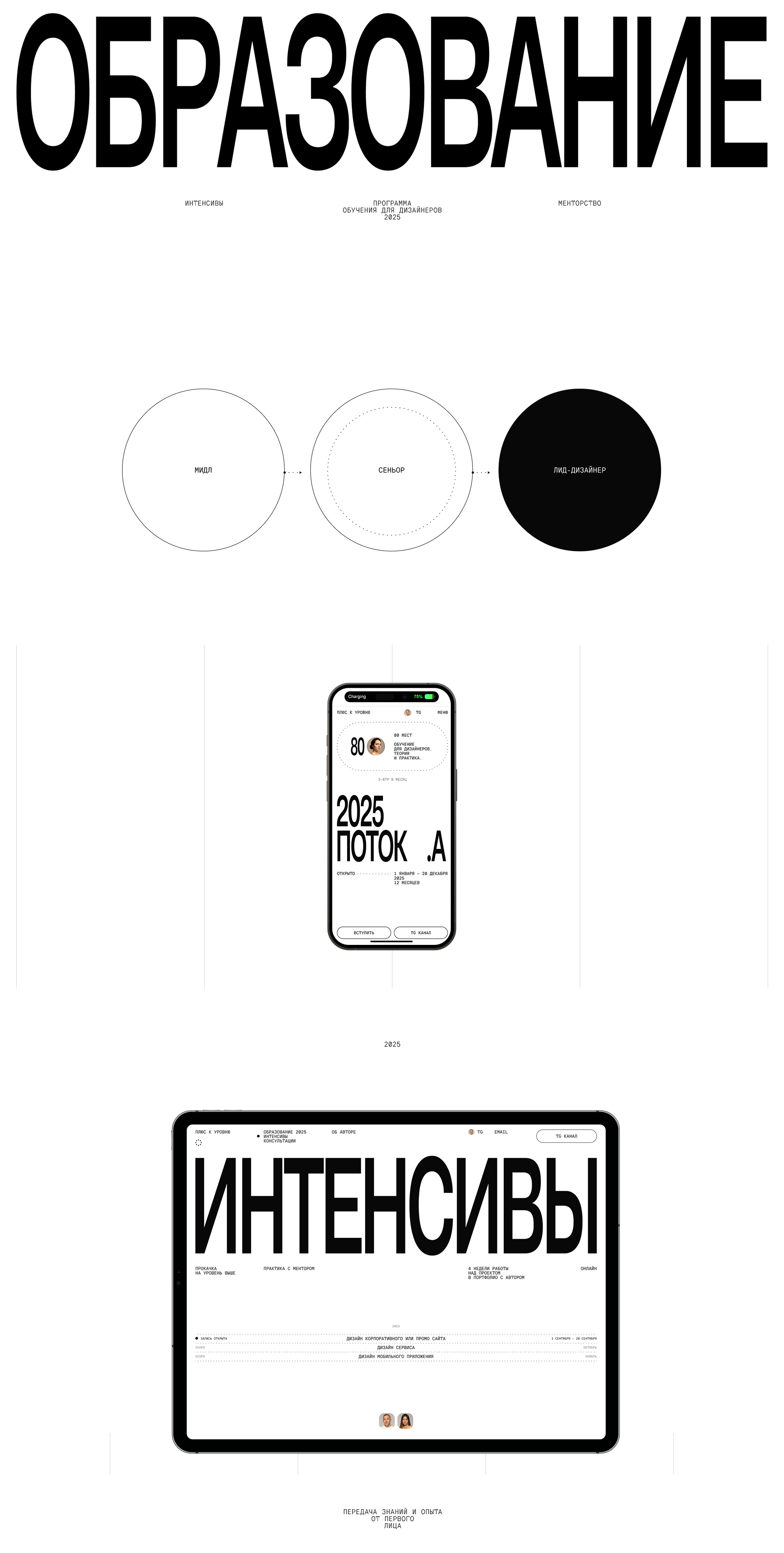 Плюс к уровню — Изображение №1 — Интерфейсы, Брендинг на Dprofile