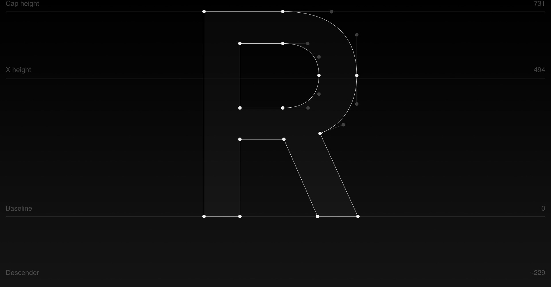 Fontshare — Изображение №18 — Интерфейсы, Анимация на Dprofile