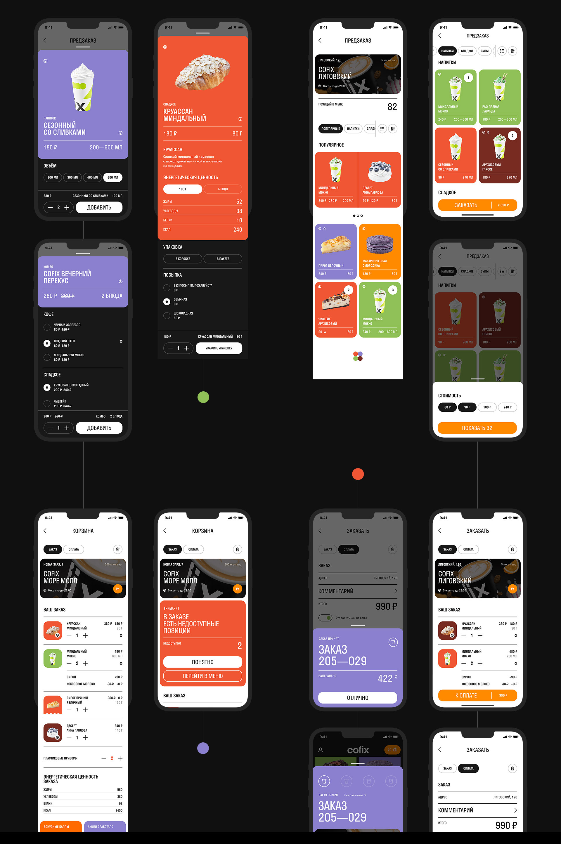 Cofix App — Изображение №20 — Интерфейсы на Dprofile