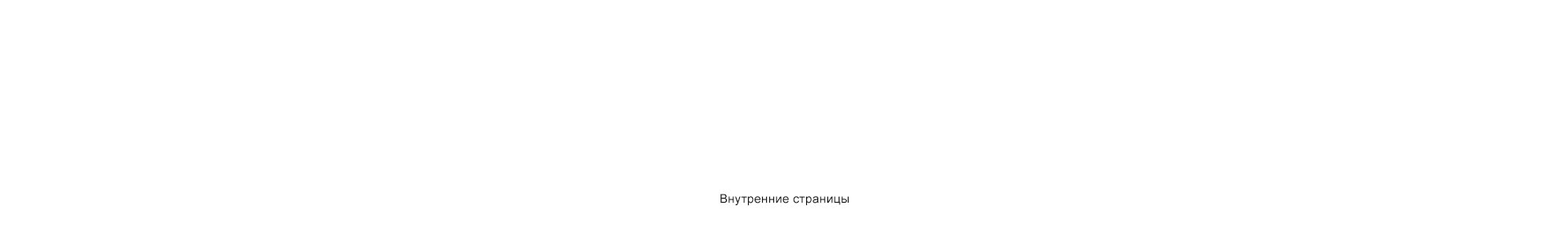 Laplandia — Изображение №6 — Интерфейсы, Анимация на Dprofile