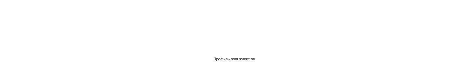 Laplandia — Изображение №17 — Интерфейсы, Анимация на Dprofile