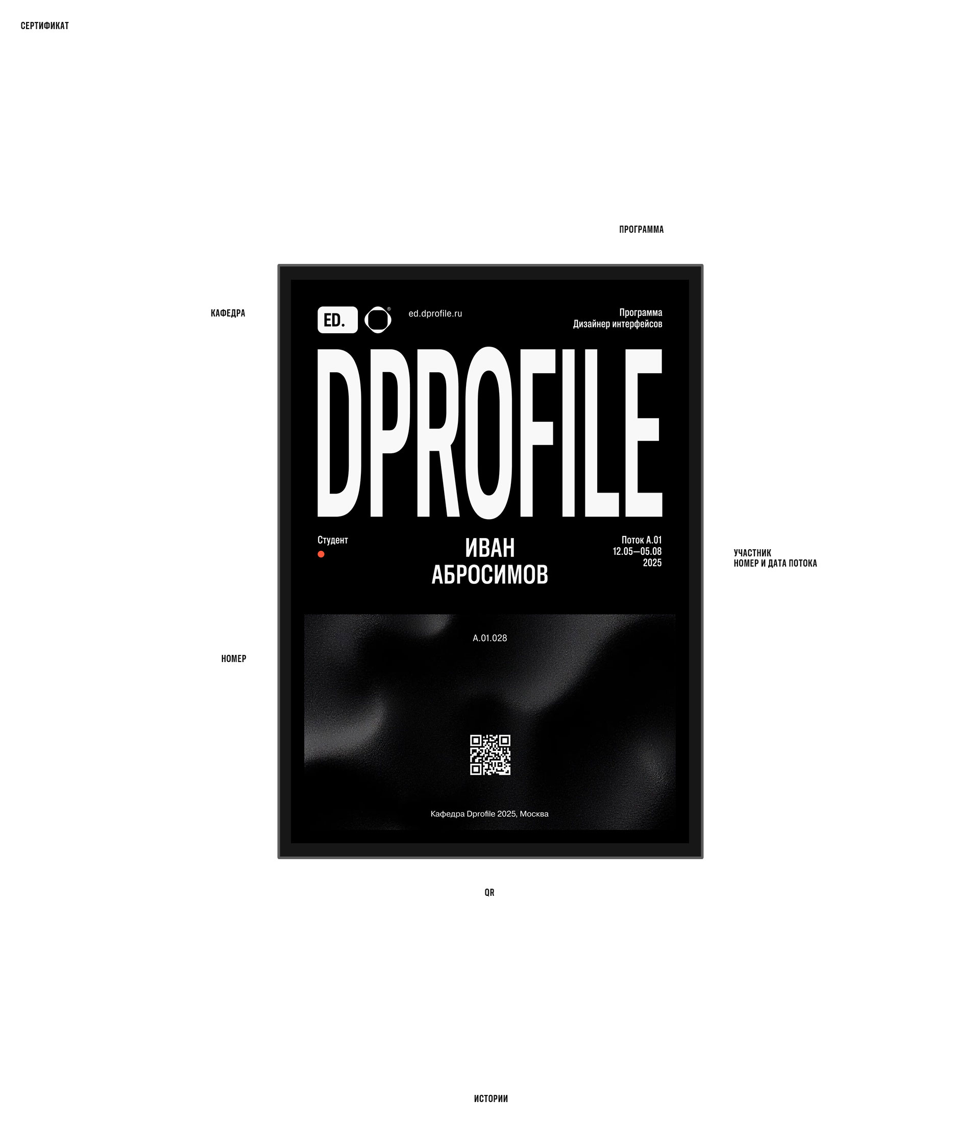 Кафедра Dprofile — Изображение №10 — Интерфейсы, Брендинг на Dprofile