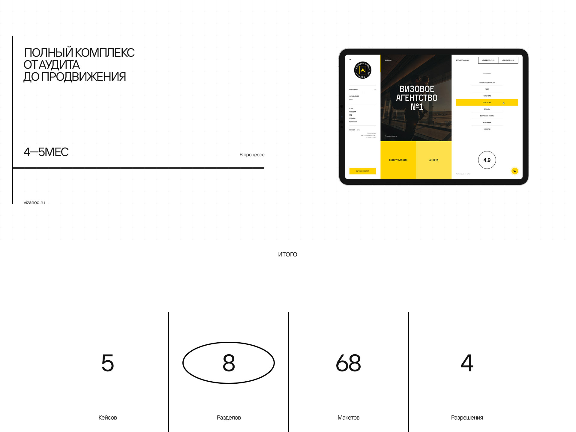 Wemakefab® — Изображение №20 — Интерфейсы, Брендинг на Dprofile