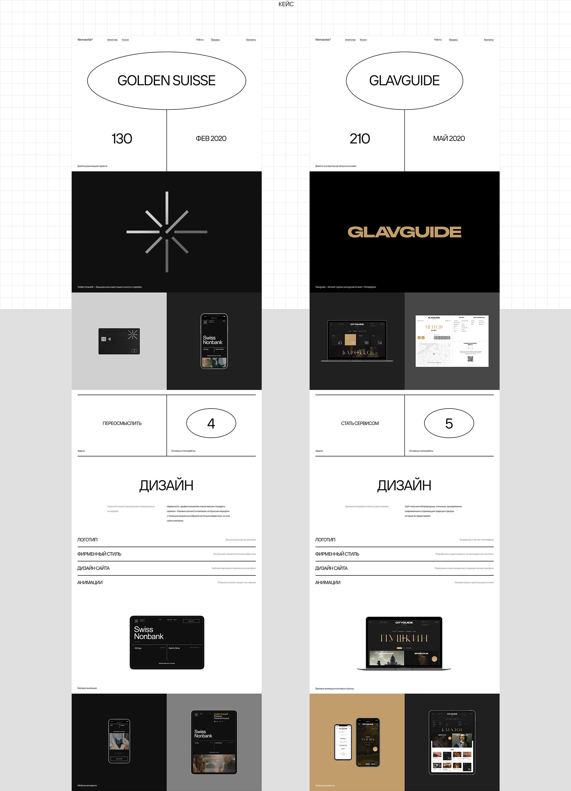 Wemakefab® — Изображение №17 — Интерфейсы, Брендинг на Dprofile