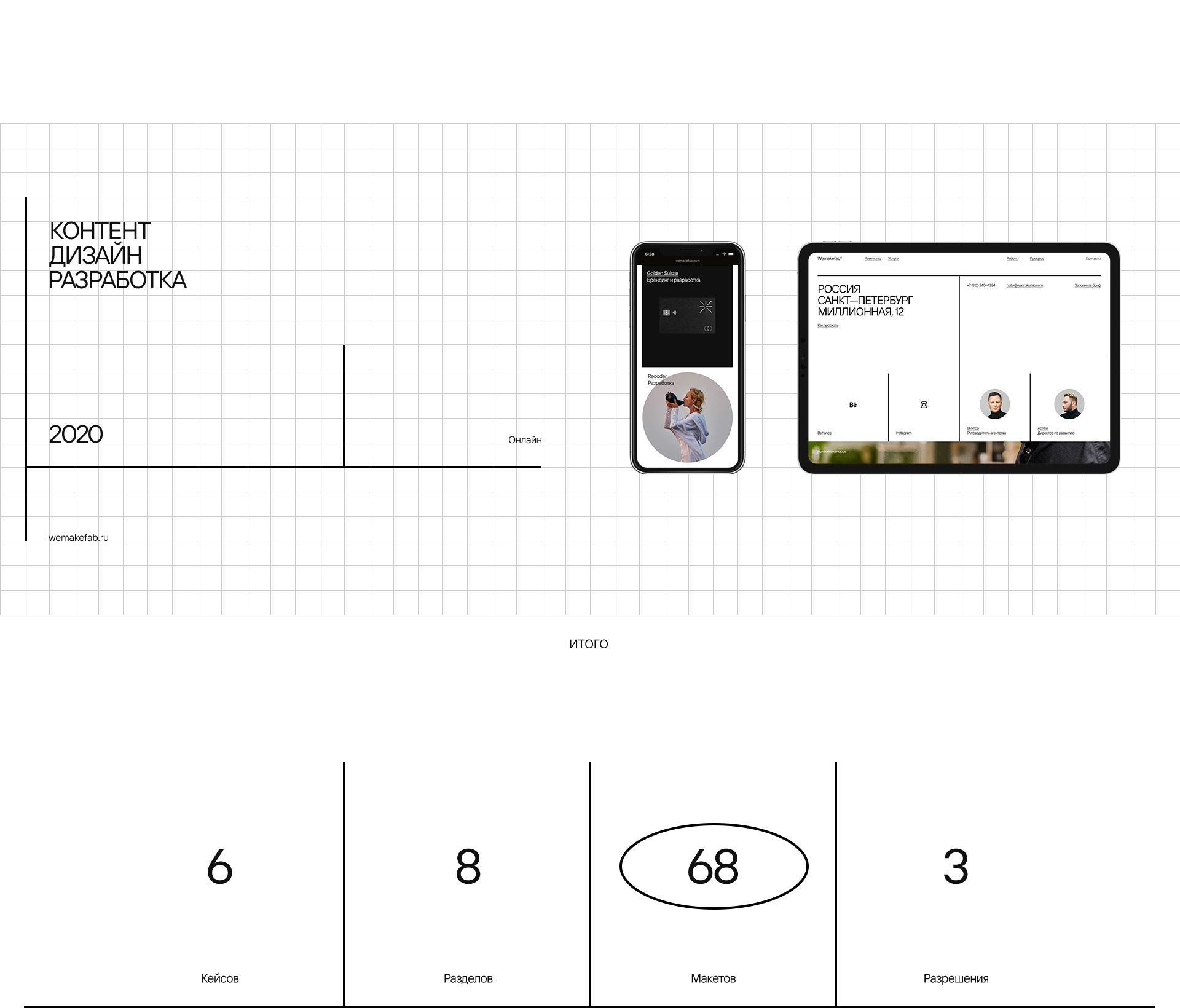 Wemakefab® — Изображение №12 — Интерфейсы, Брендинг на Dprofile